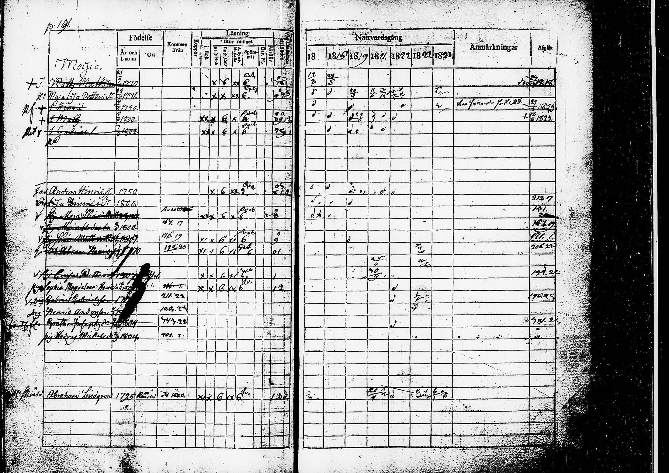 [ kuvat/194.jpg ]