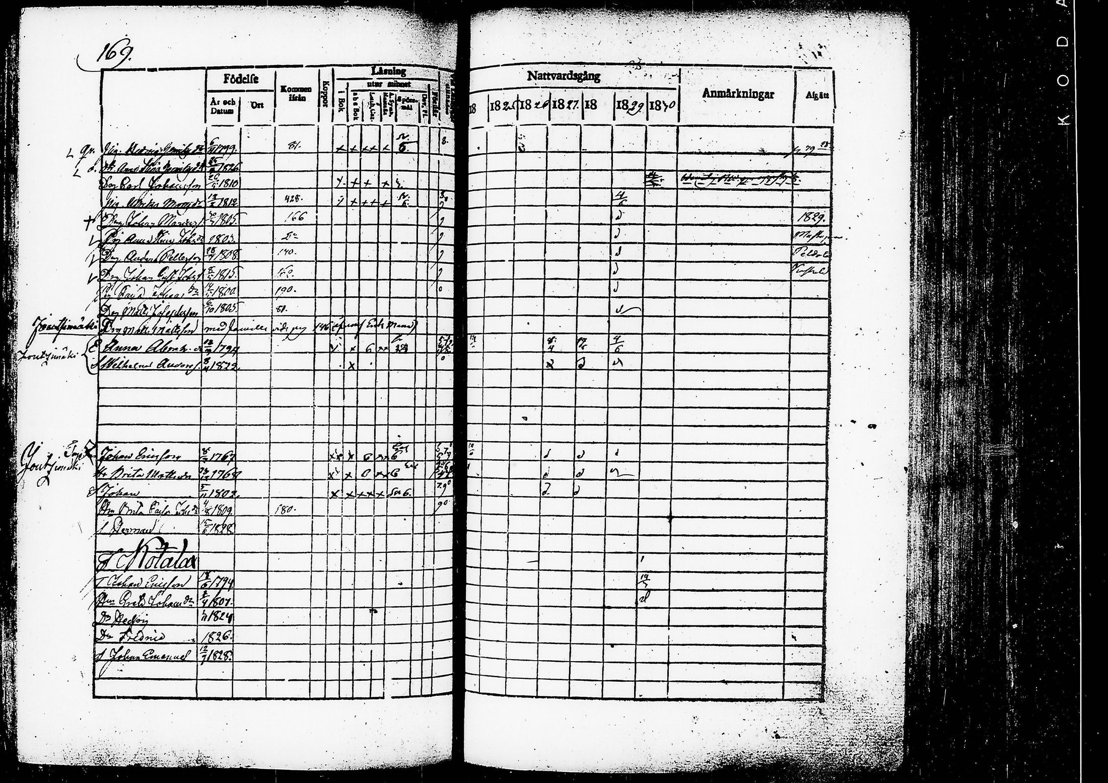 [ kuvat/174.jpg ]