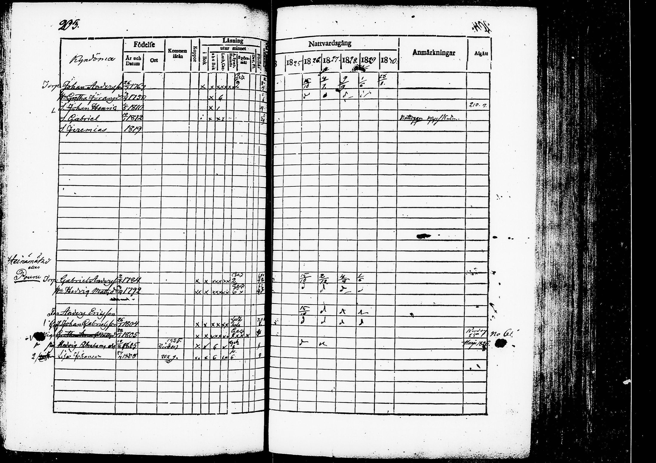 [ kuvat/208.jpg ]