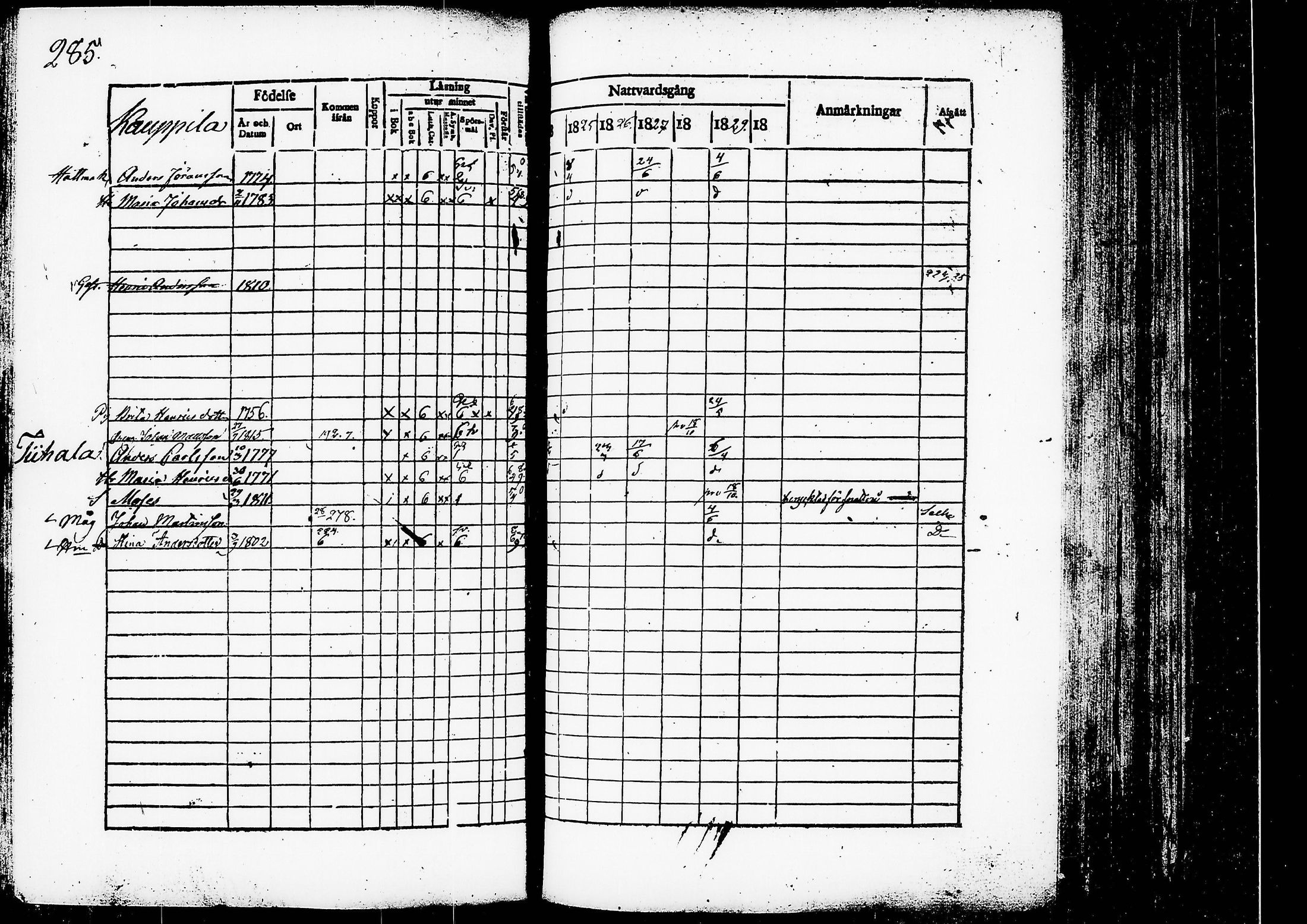 [ kuvat/290.jpg ]
