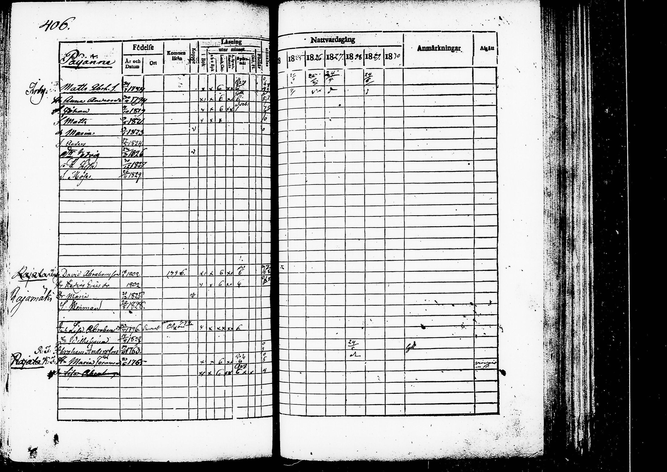 [ kuvat/410.jpg ]