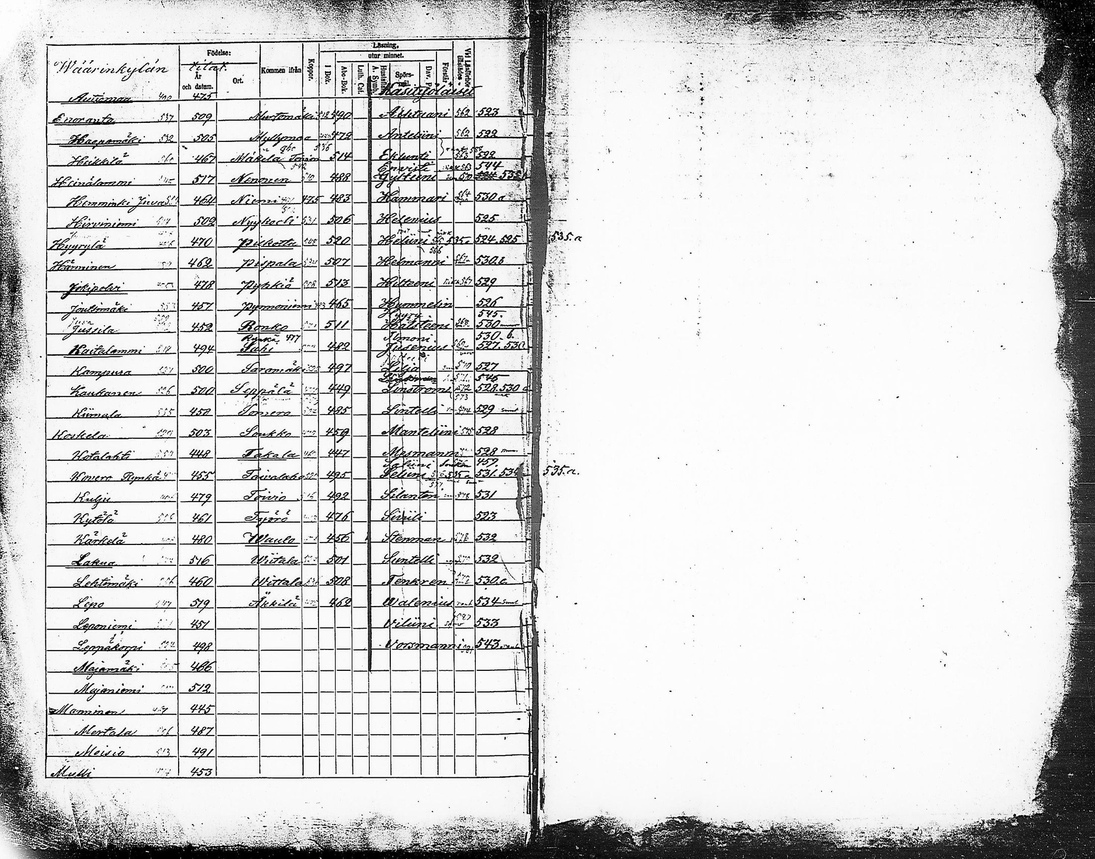 [ kuvat/612.jpg ]