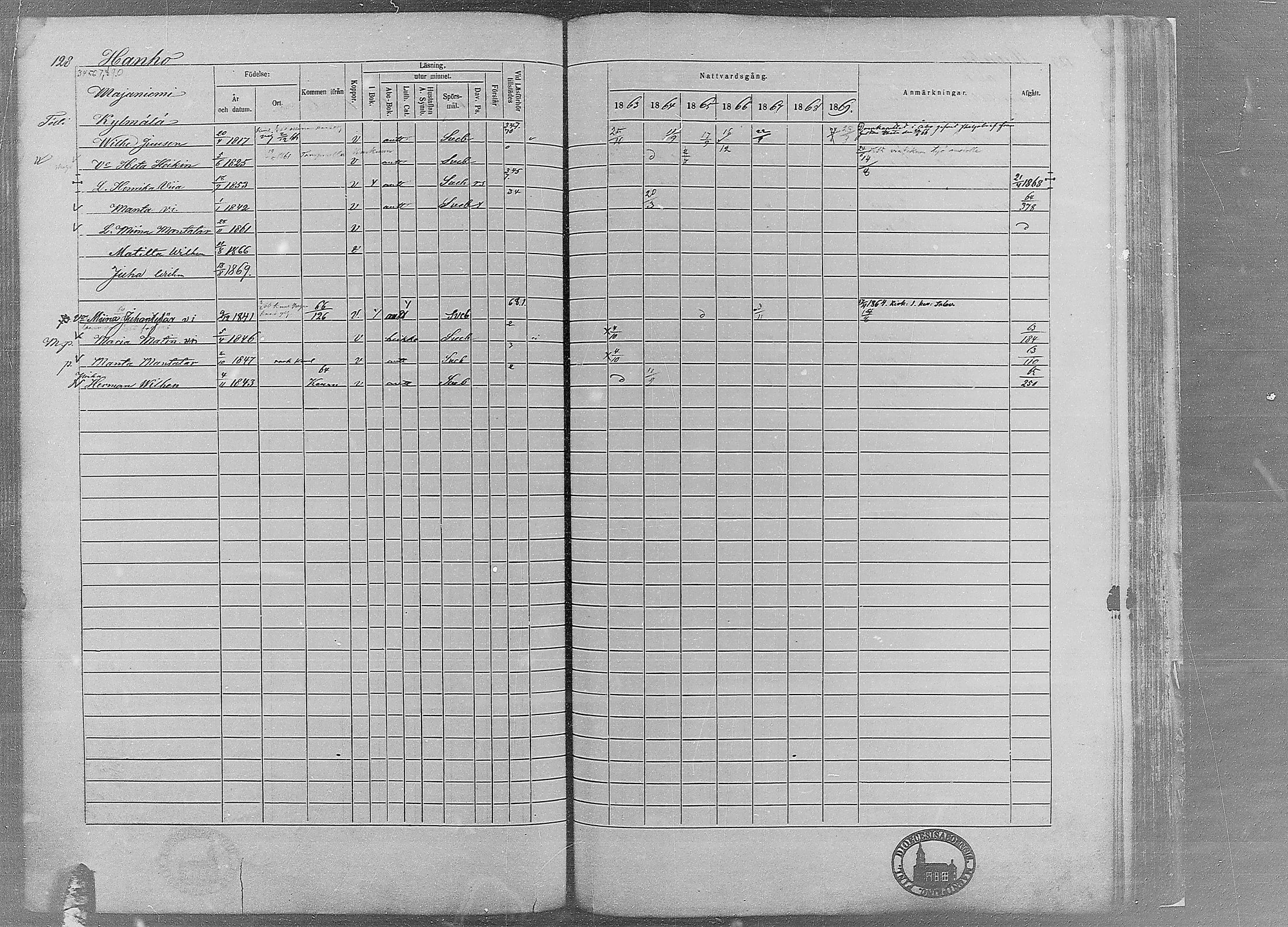 [ kuvat/124.jpg ]