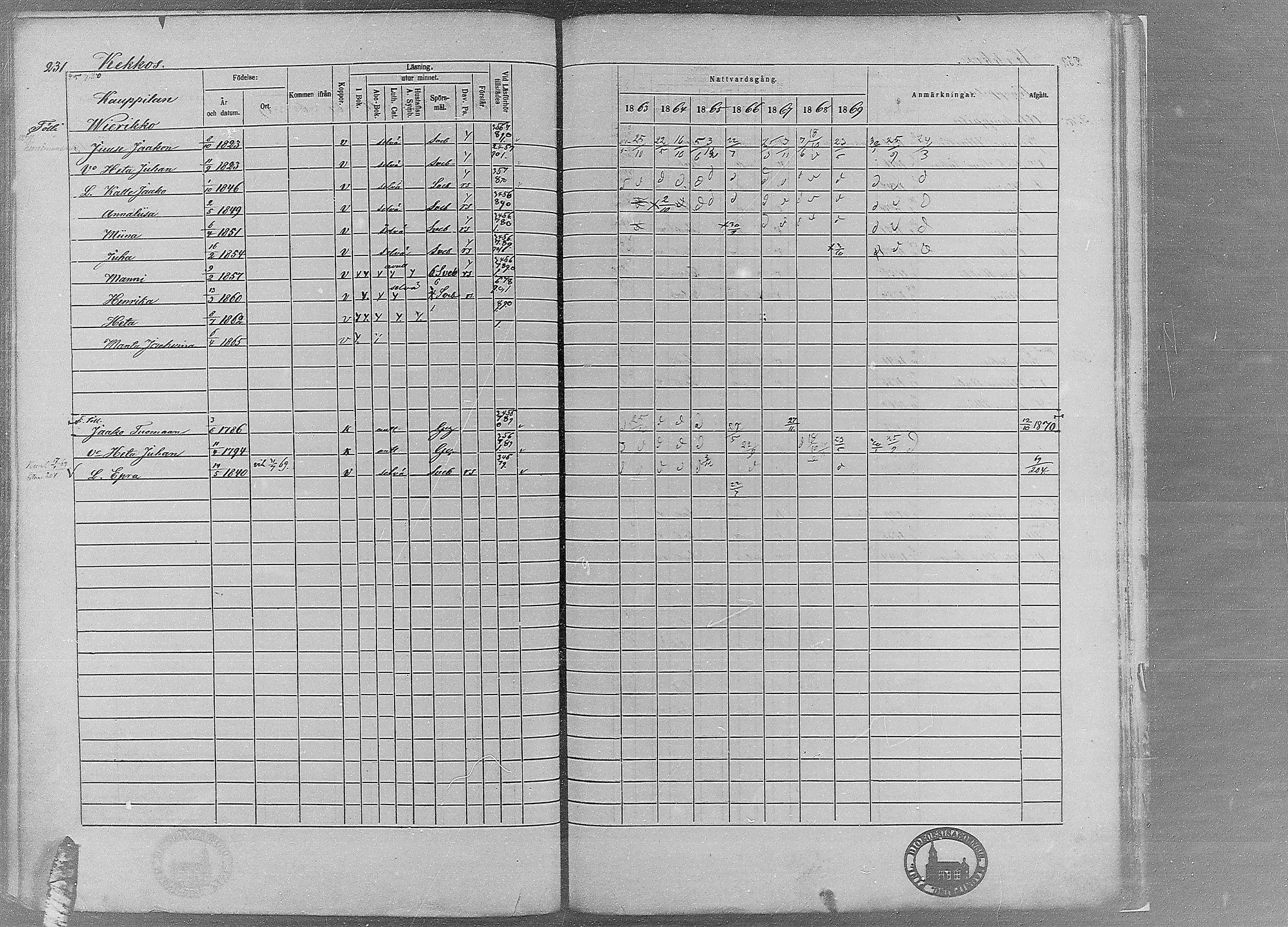 [ kuvat/219.jpg ]