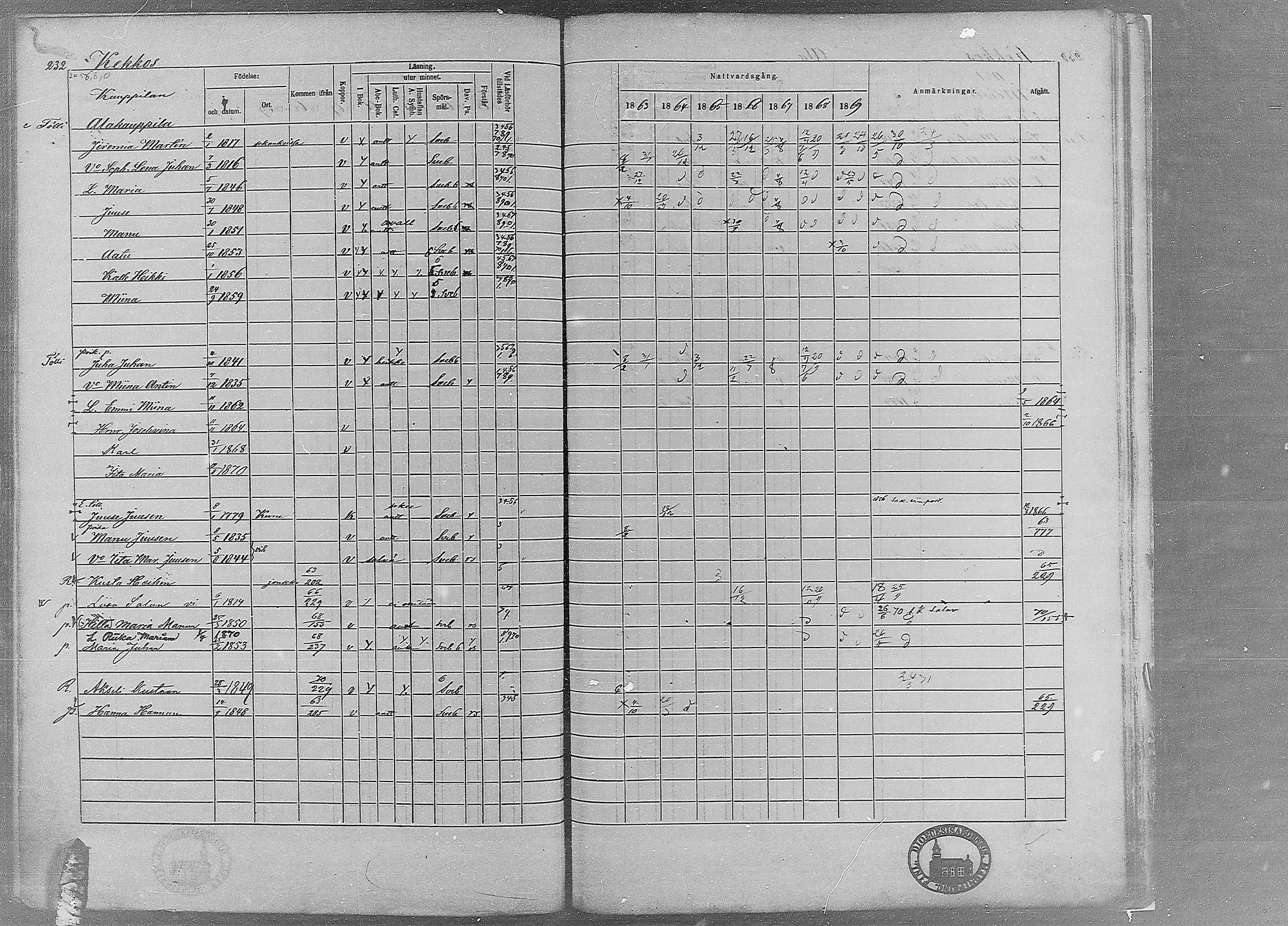 [ kuvat/220.jpg ]