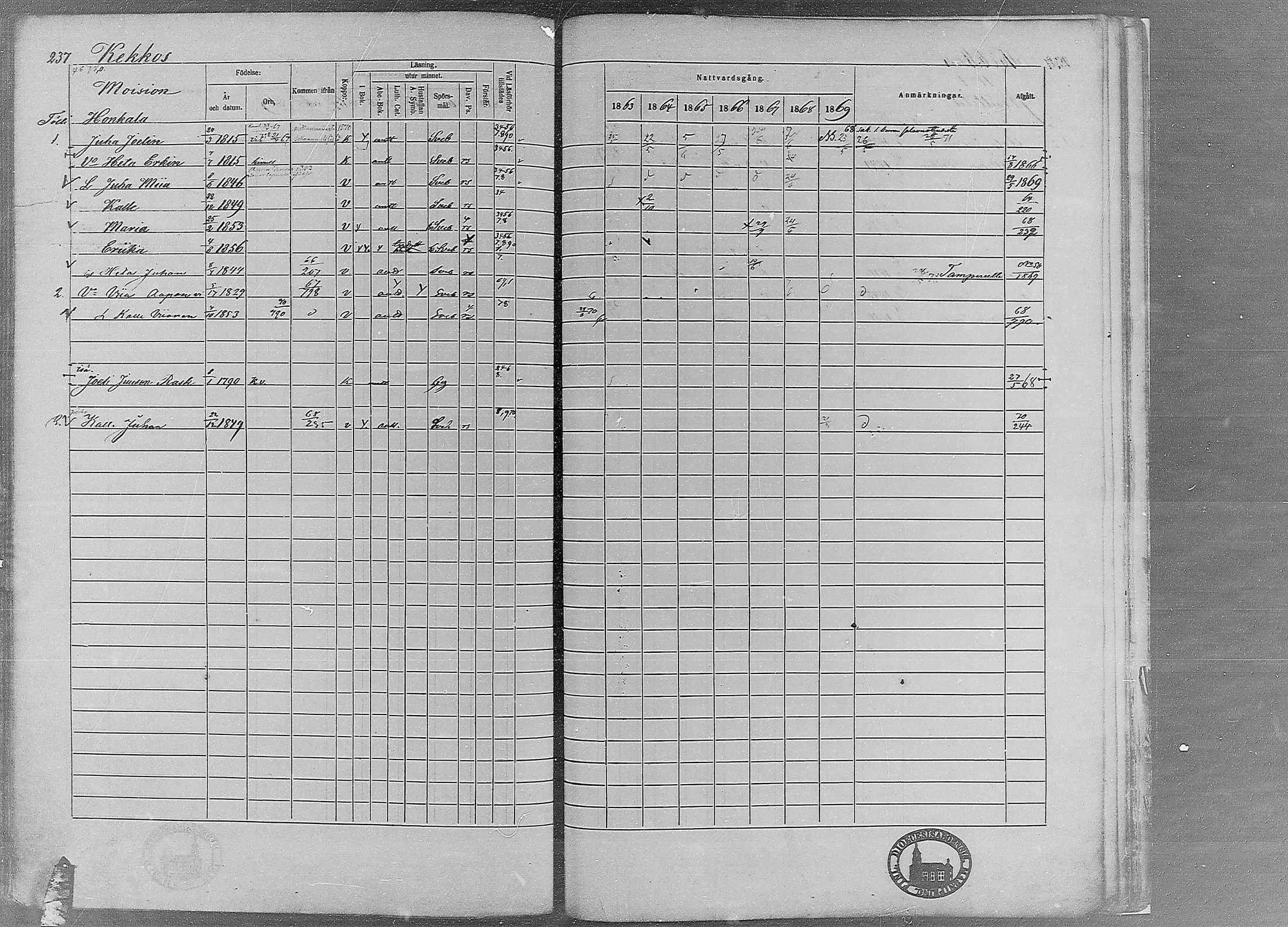 [ kuvat/225.jpg ]