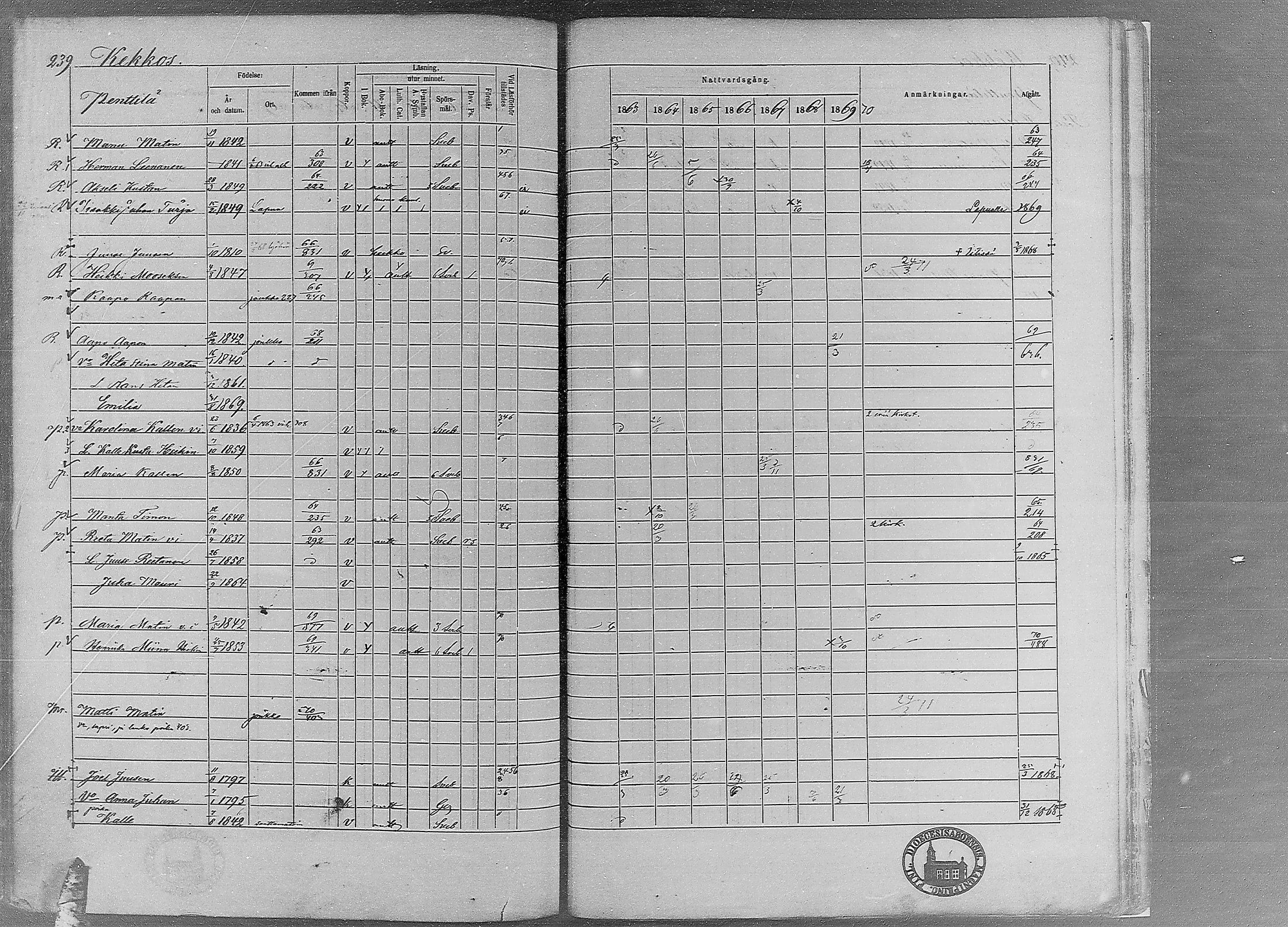 [ kuvat/227.jpg ]