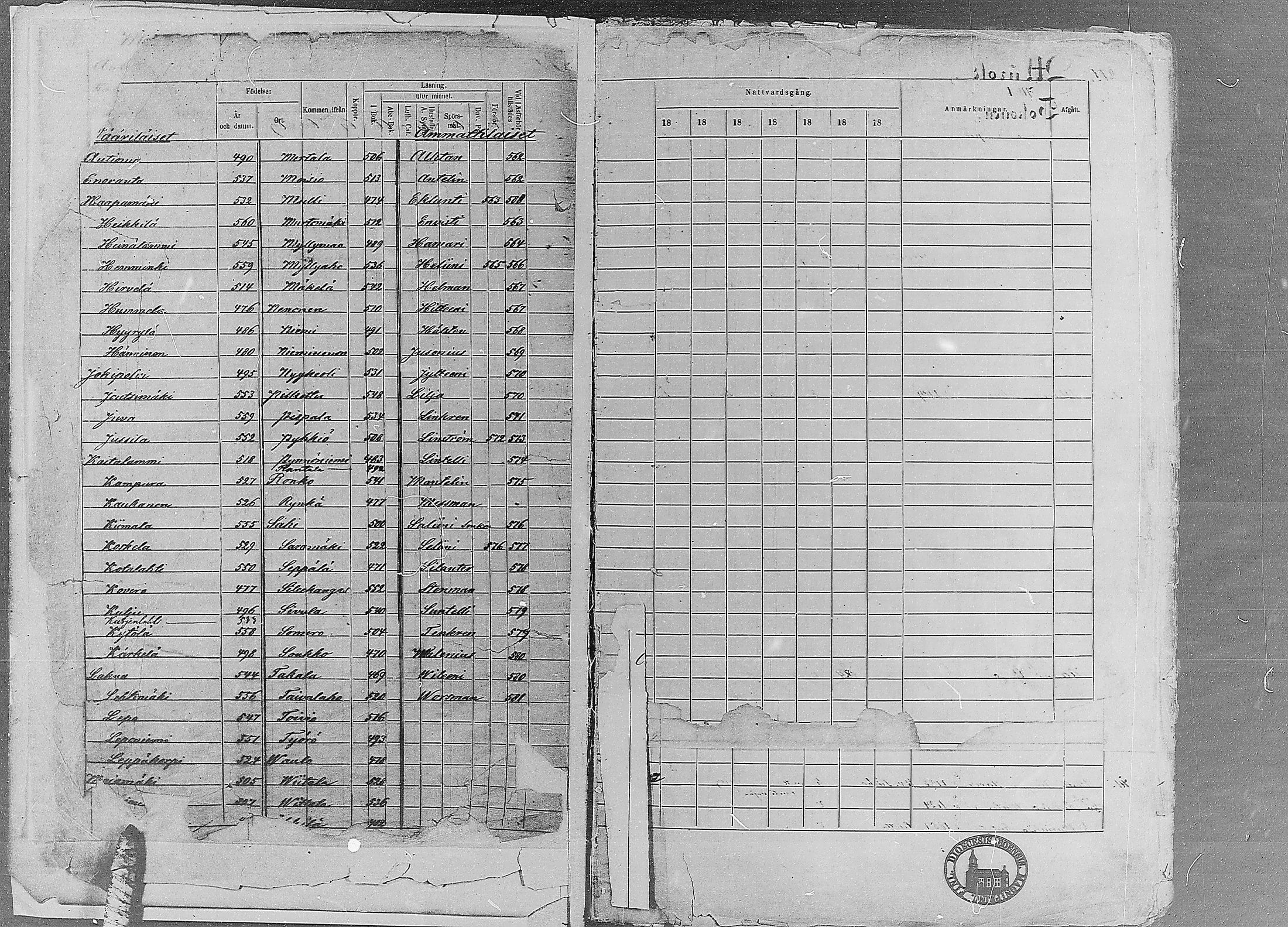 [ kuvat/254.jpg ]