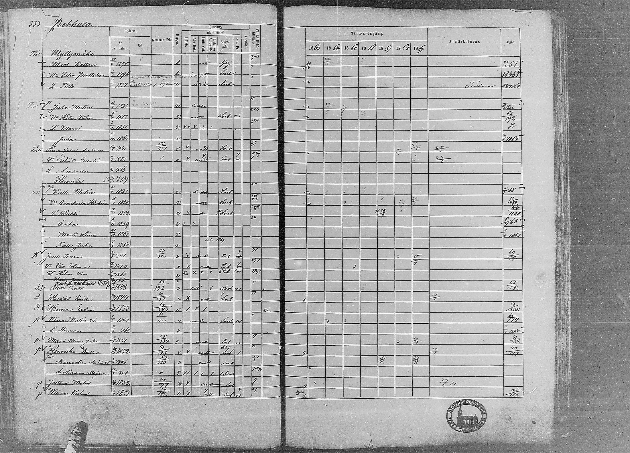 [ kuvat/316.jpg ]