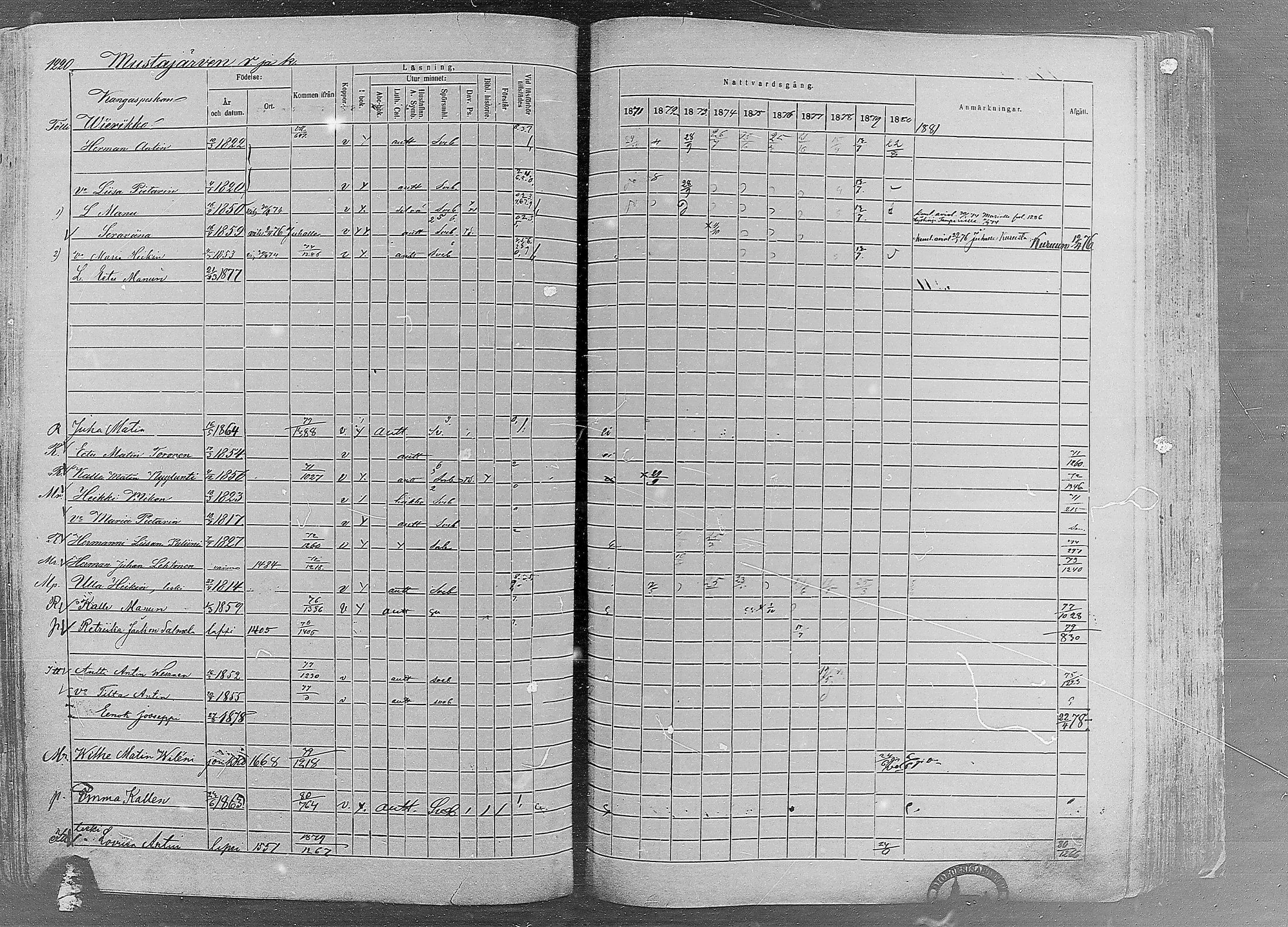[ kuvat/1048.jpg ]