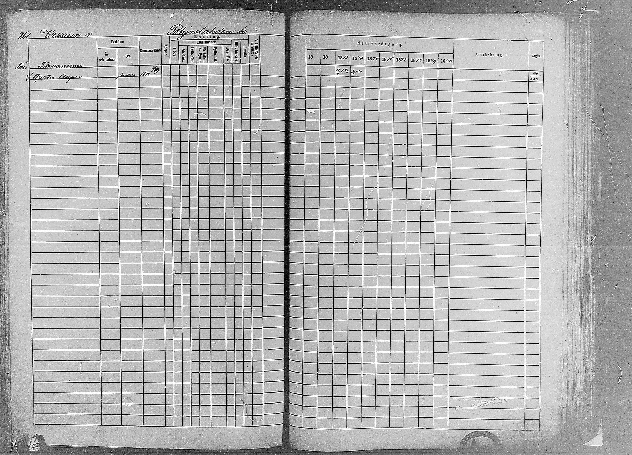 [ kuvat/225.jpg ]