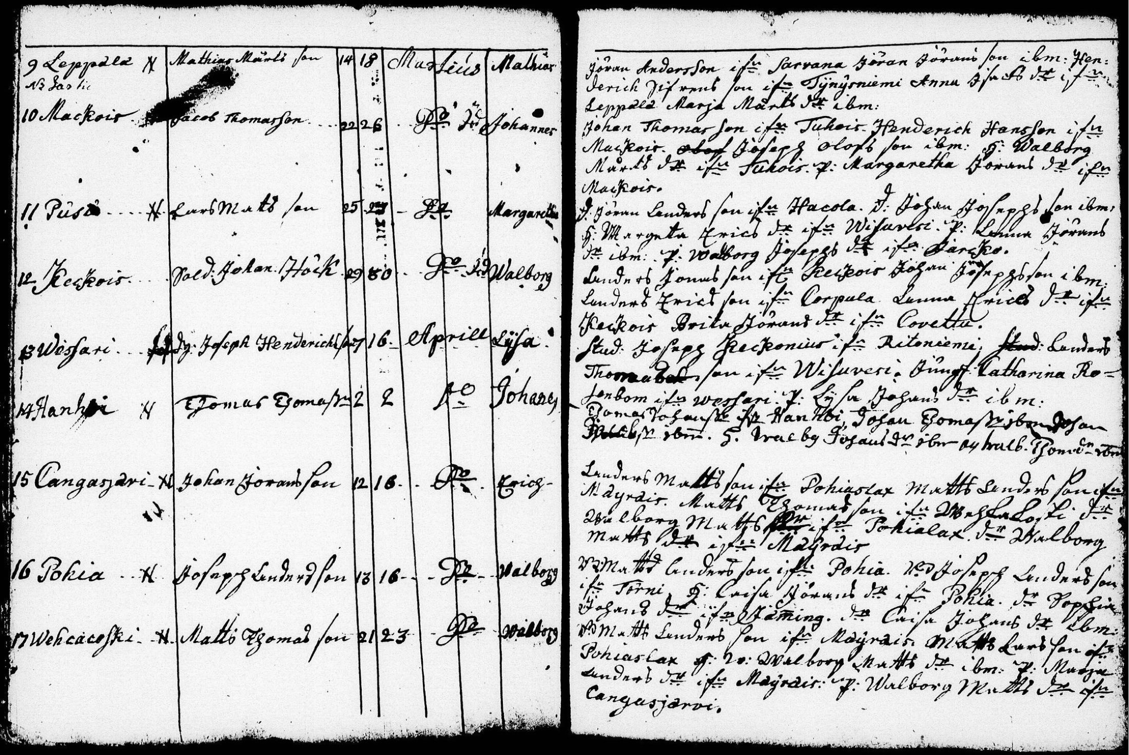 [ kuvat/176.jpg ]