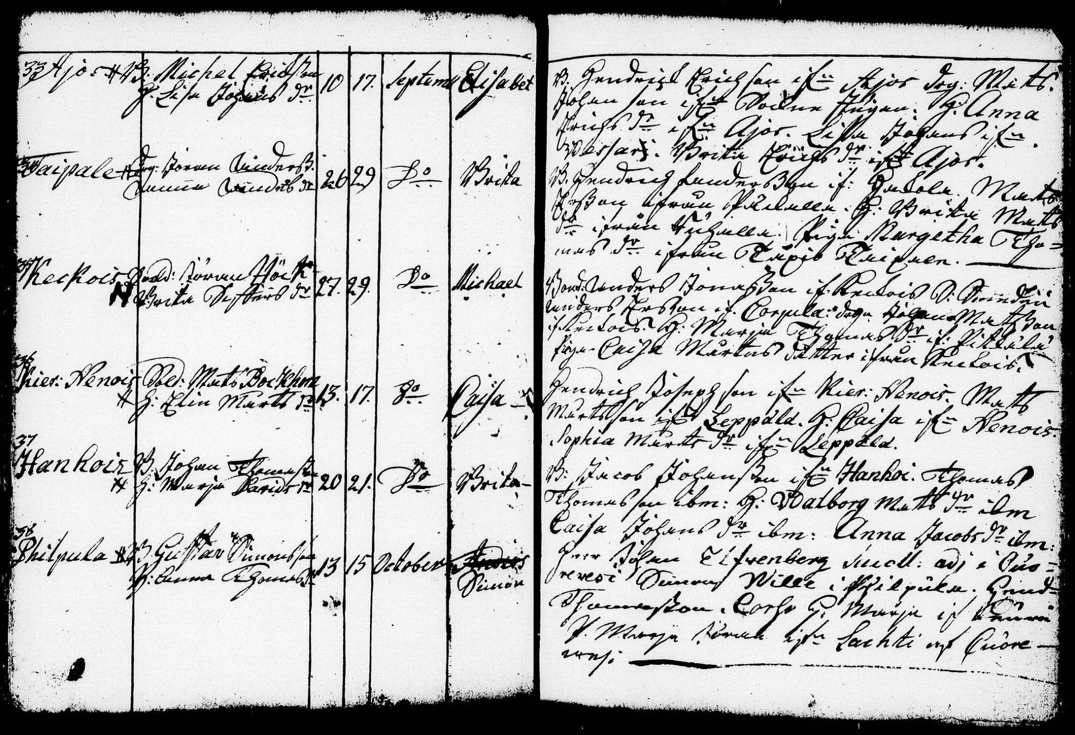 [ kuvat/179.jpg ]