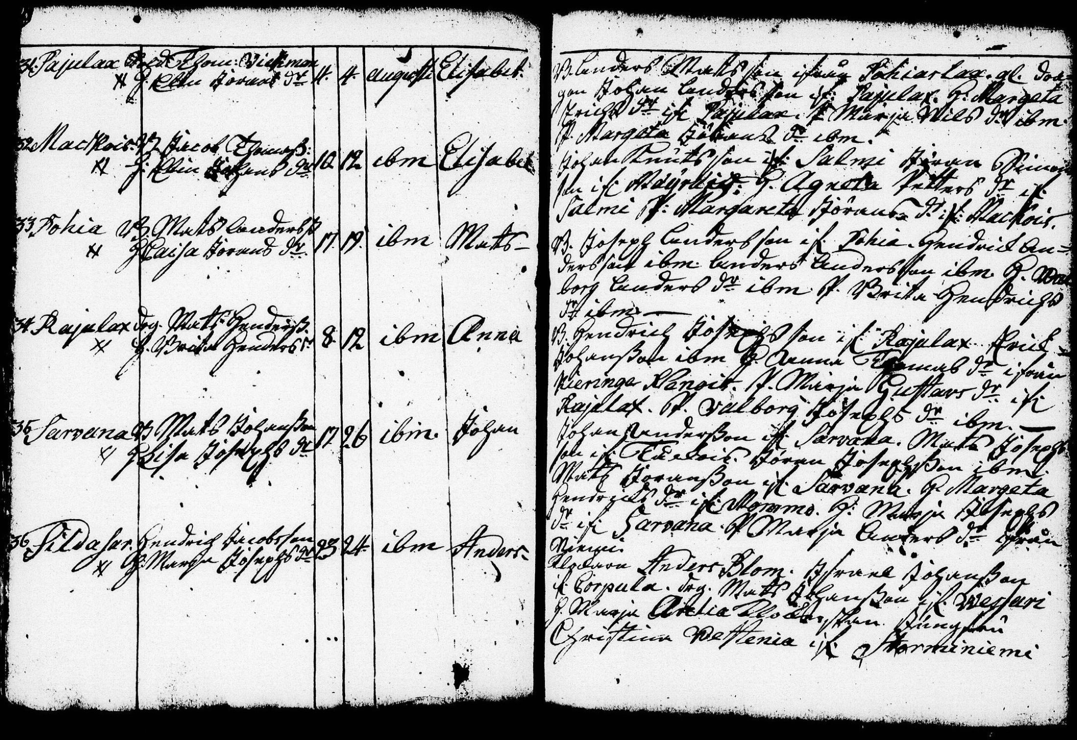 [ kuvat/186.jpg ]