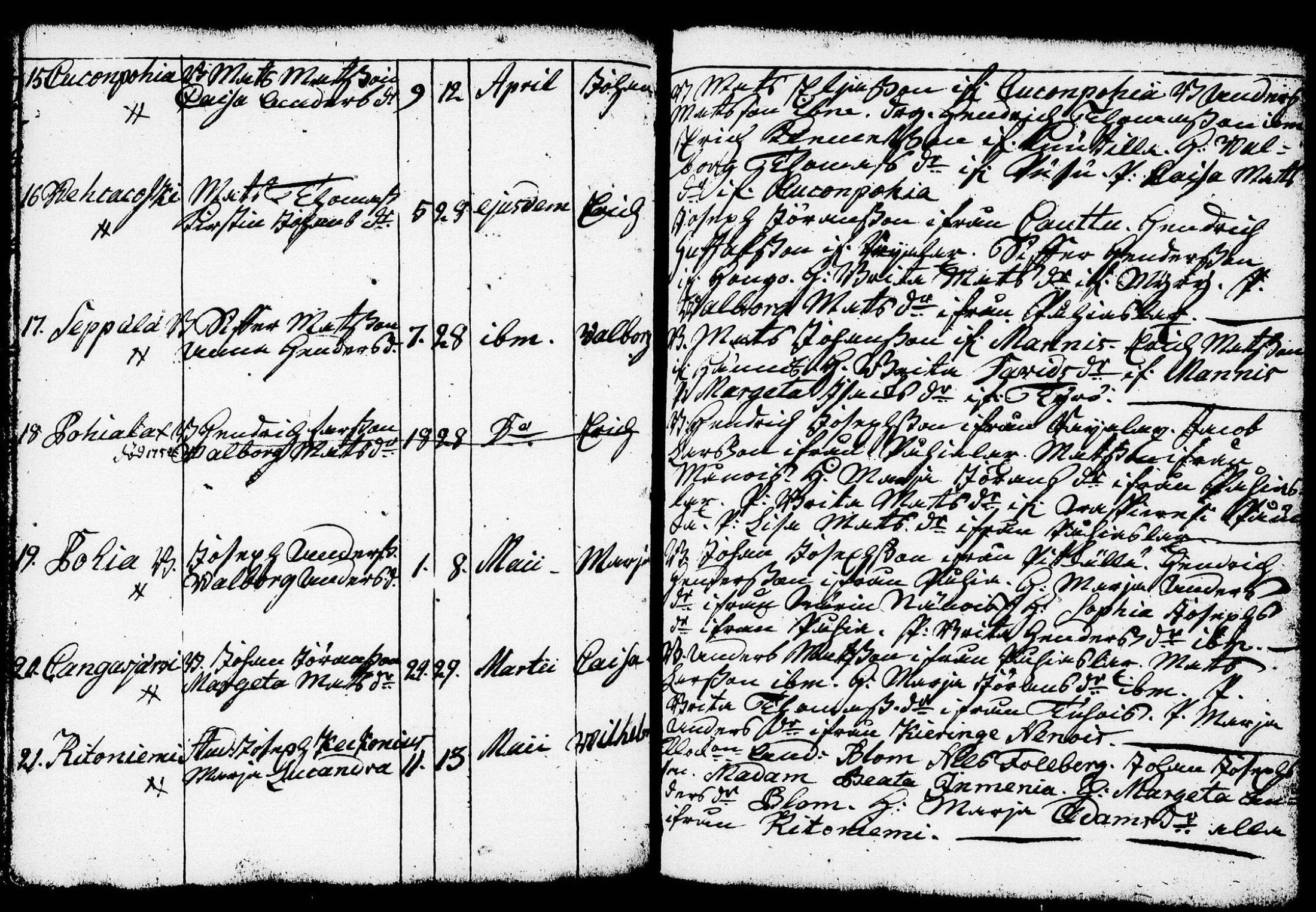 [ kuvat/192.jpg ]