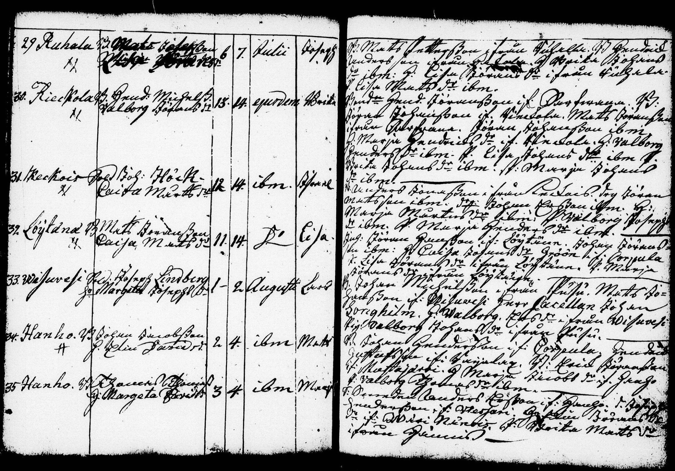 [ kuvat/194.jpg ]