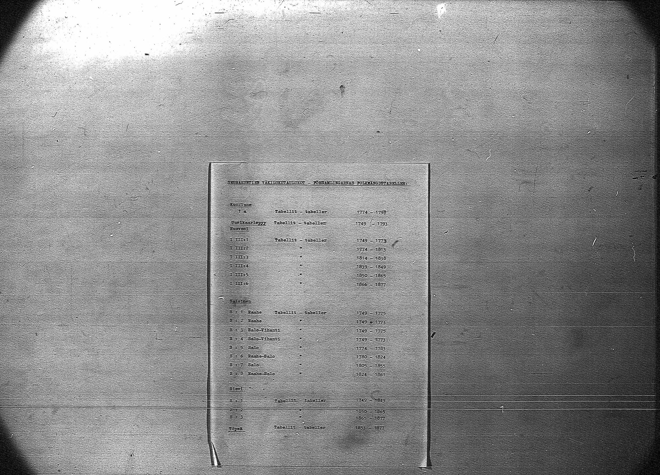 [ kuvat/84.jpg ]