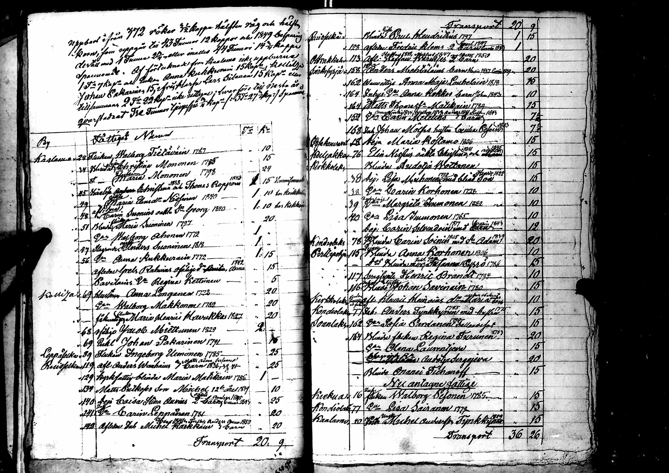 [ kuvat/162.jpg ]