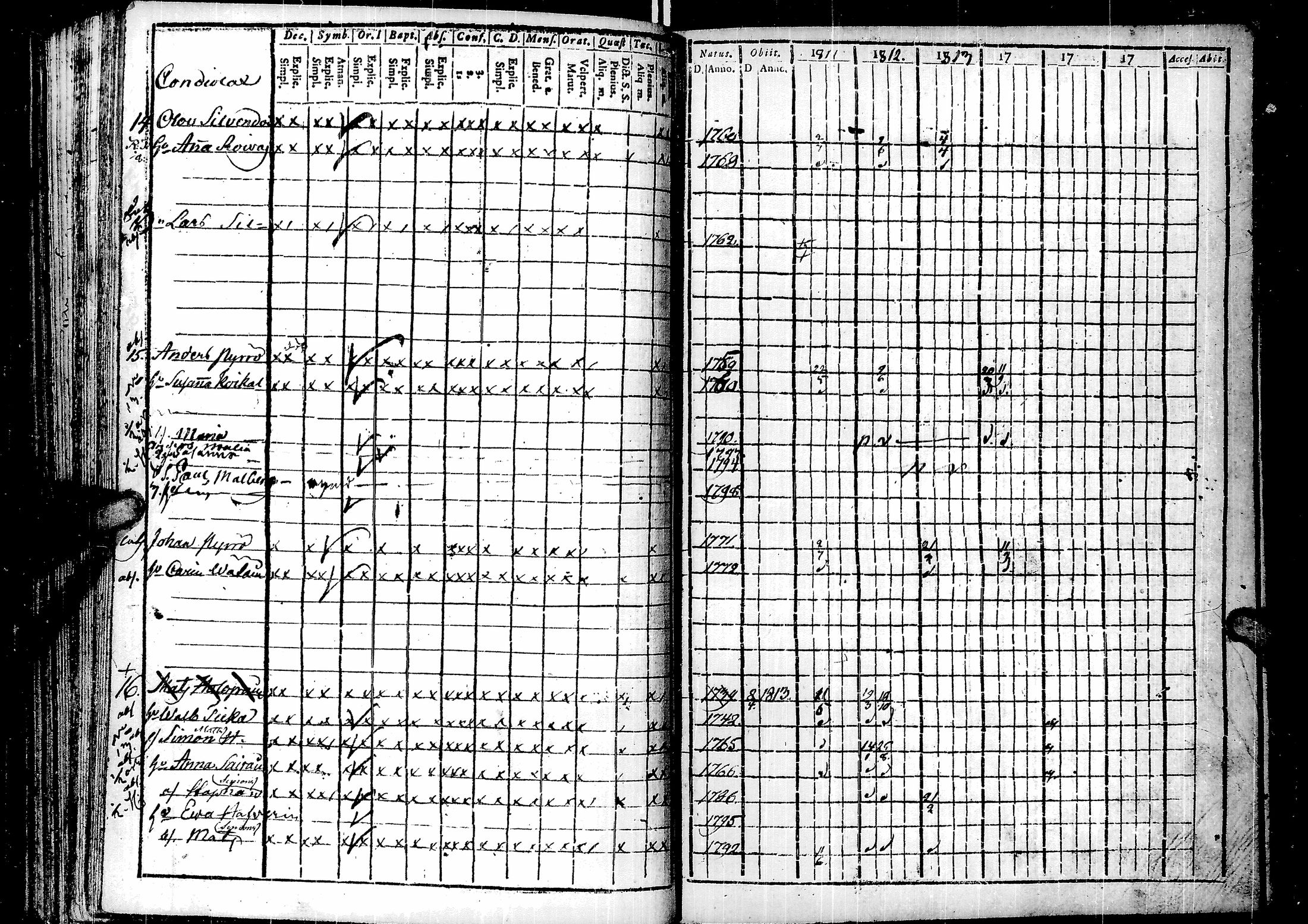 [ kuvat/124.jpg ]