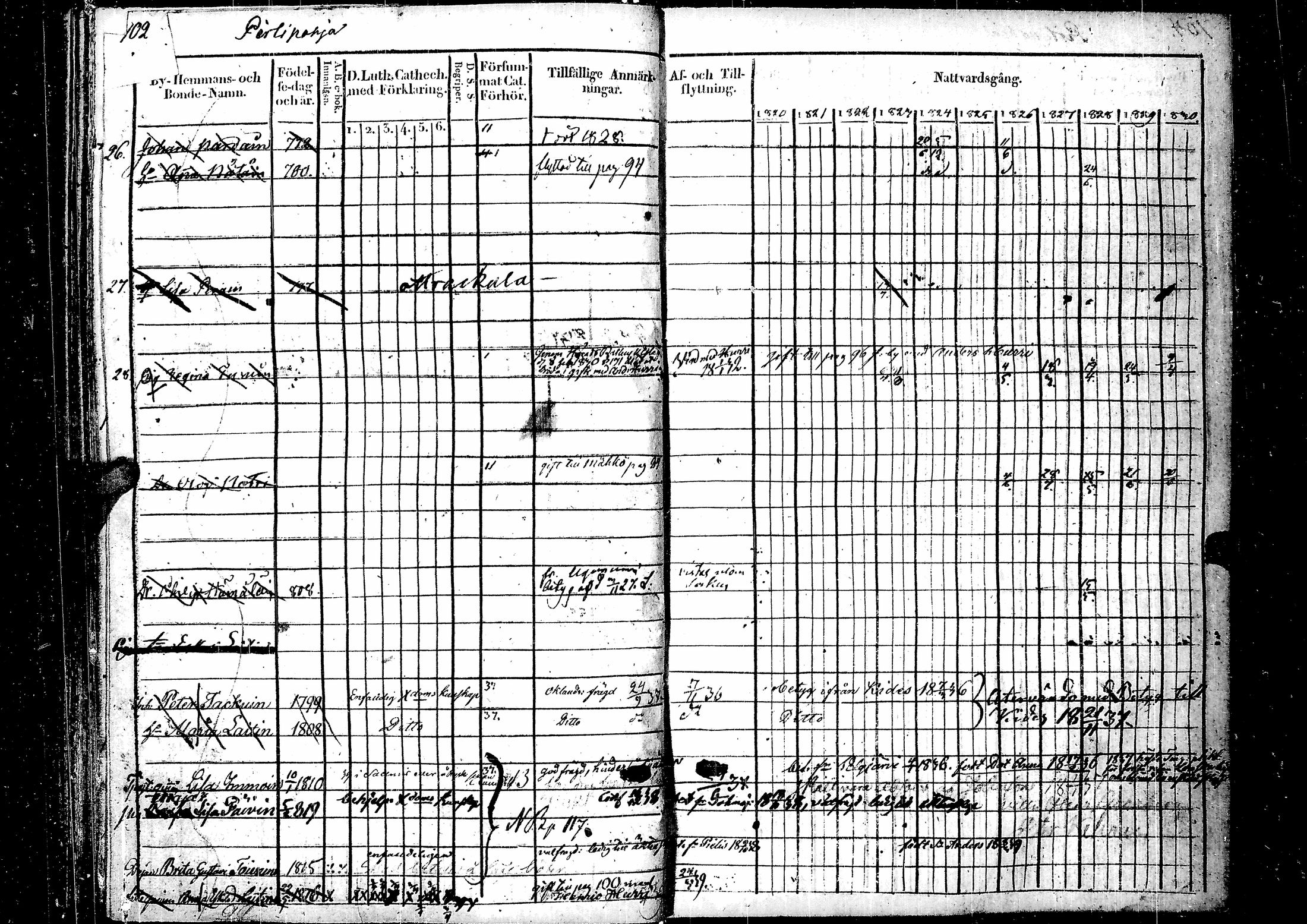 [ kuvat/104.jpg ]
