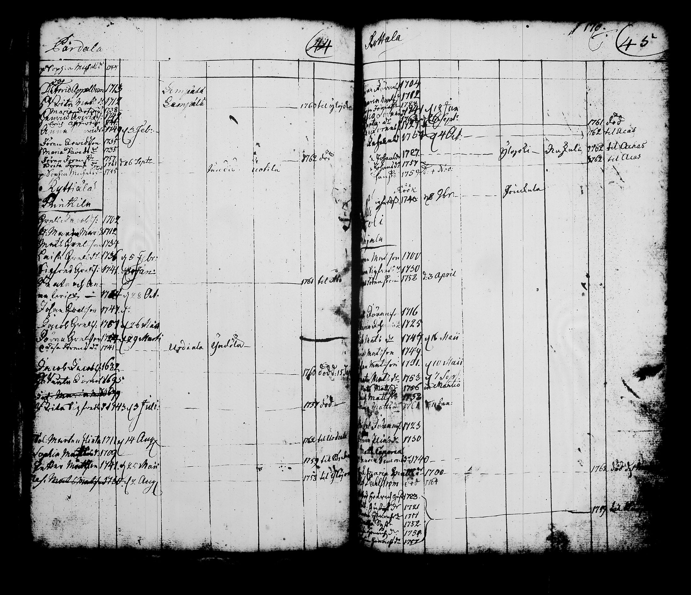 [ kuvat/178.jpg ]