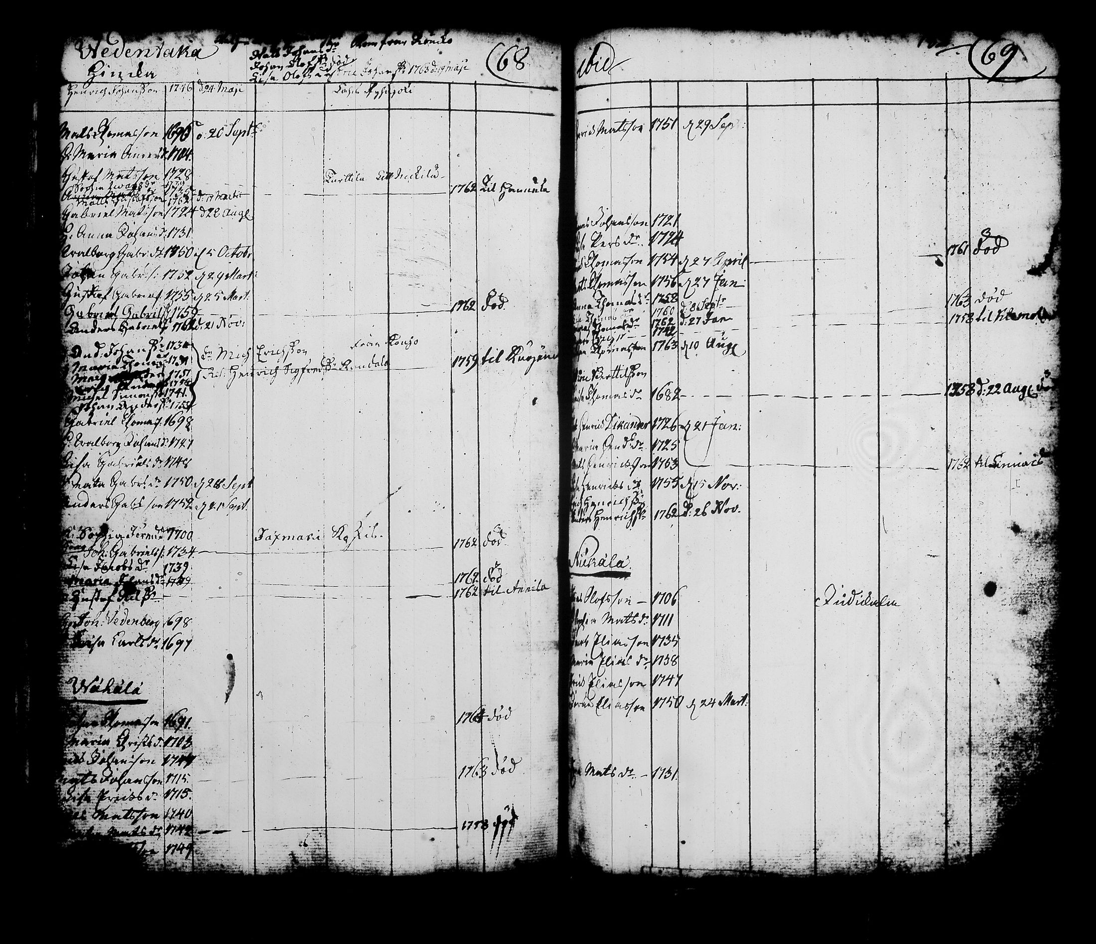 [ kuvat/190.jpg ]