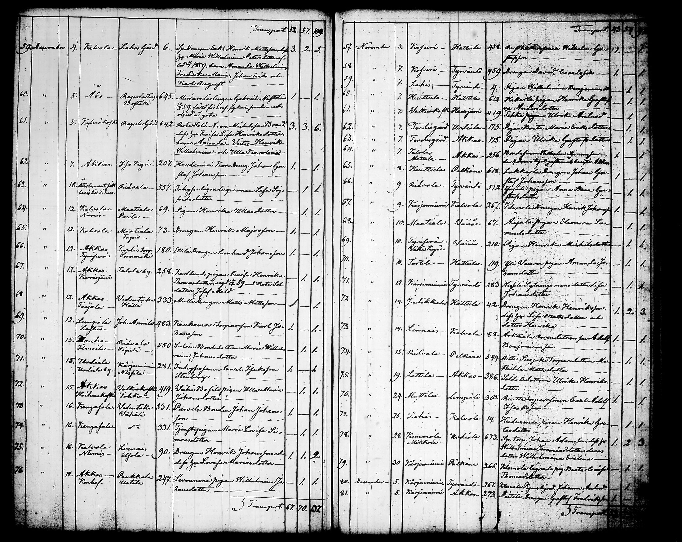 [ kuvat/157.jpg ]