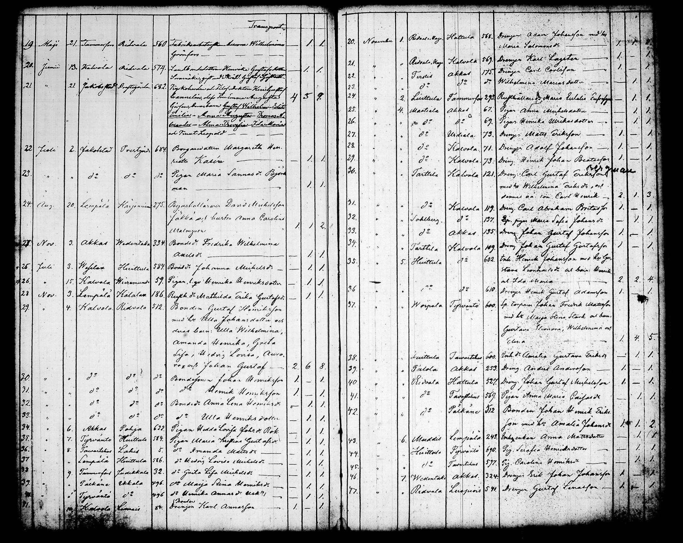 [ kuvat/164.jpg ]