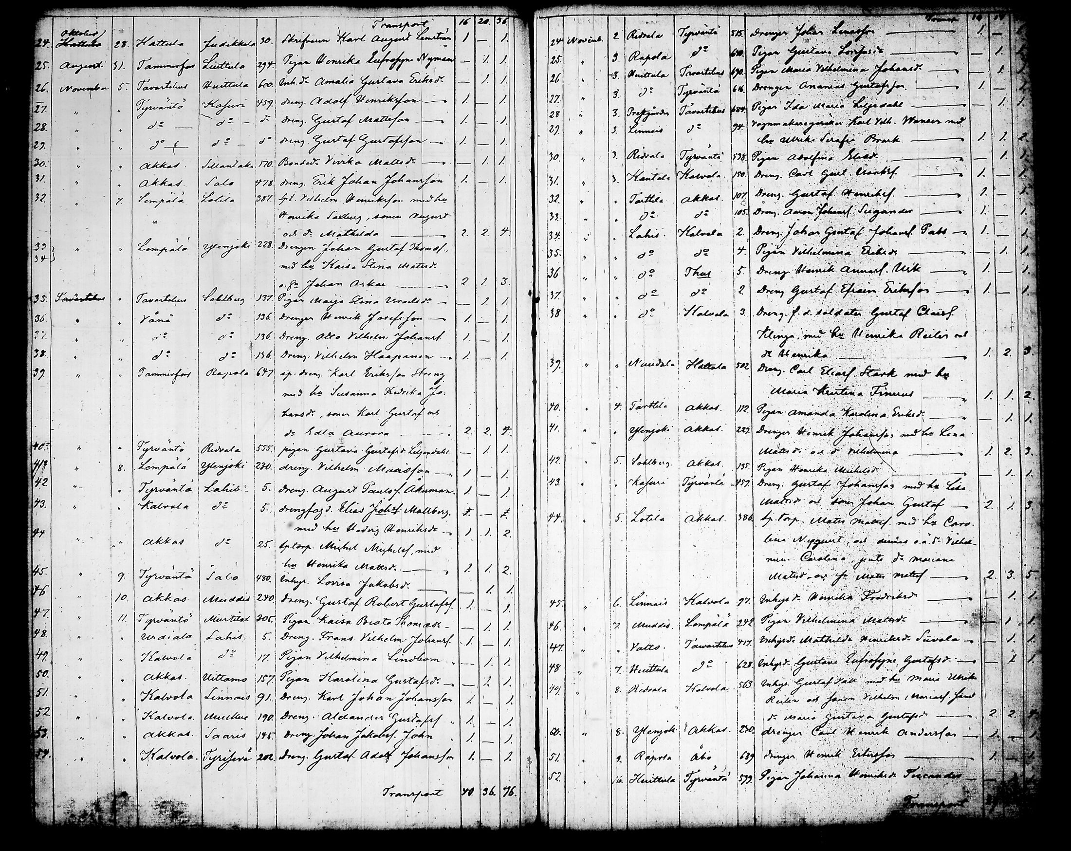 [ kuvat/167.jpg ]