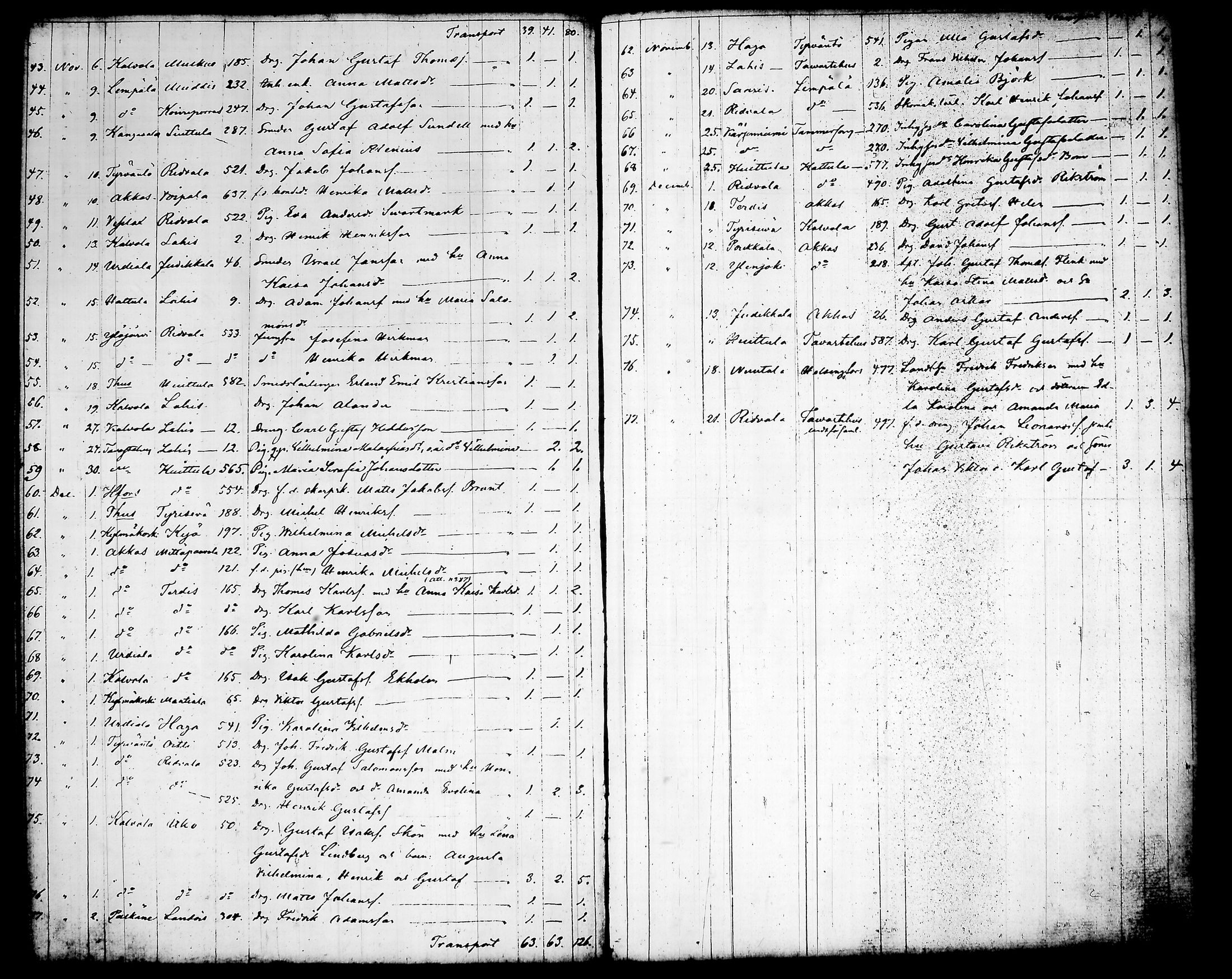 [ kuvat/171.jpg ]