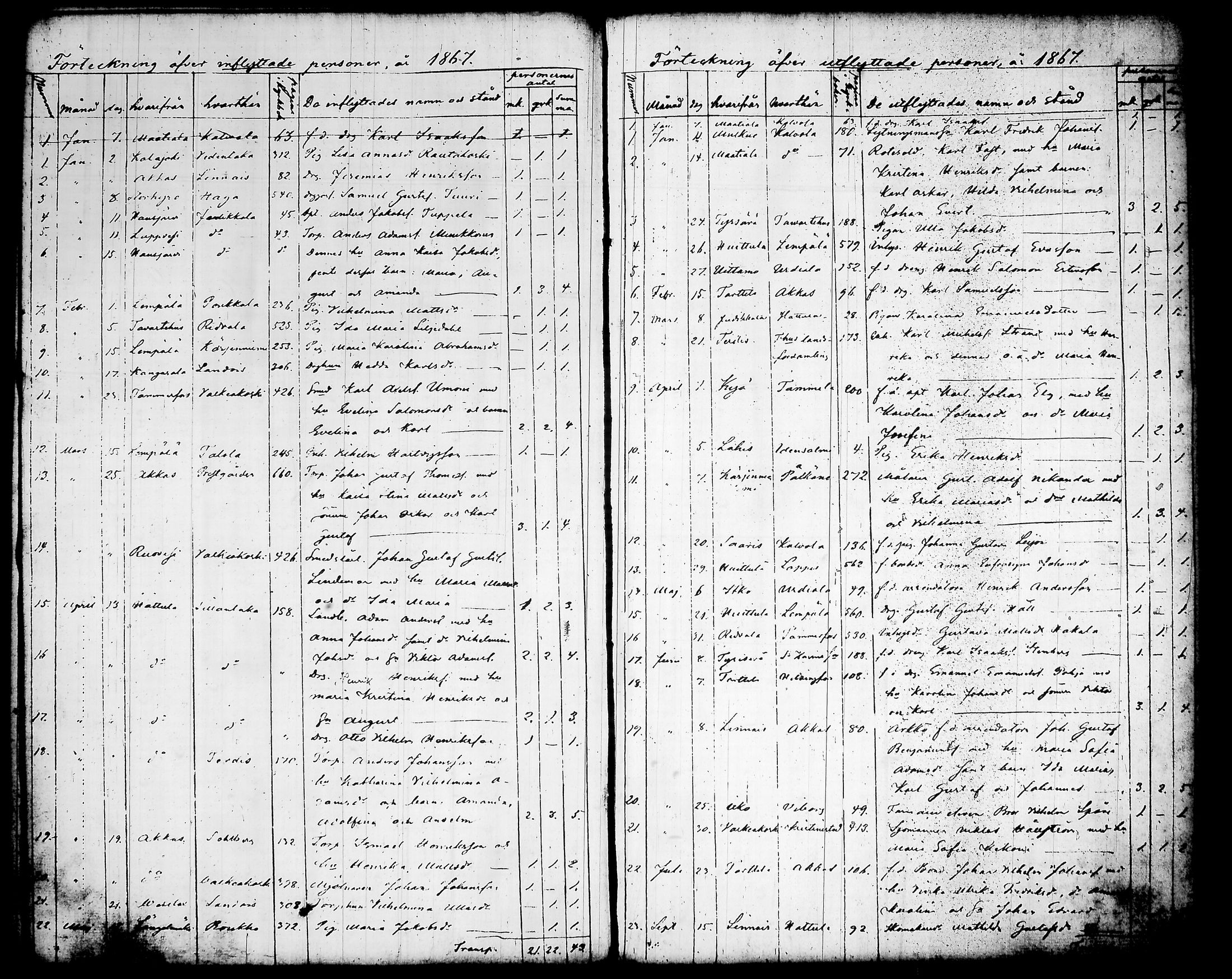 [ kuvat/182.jpg ]