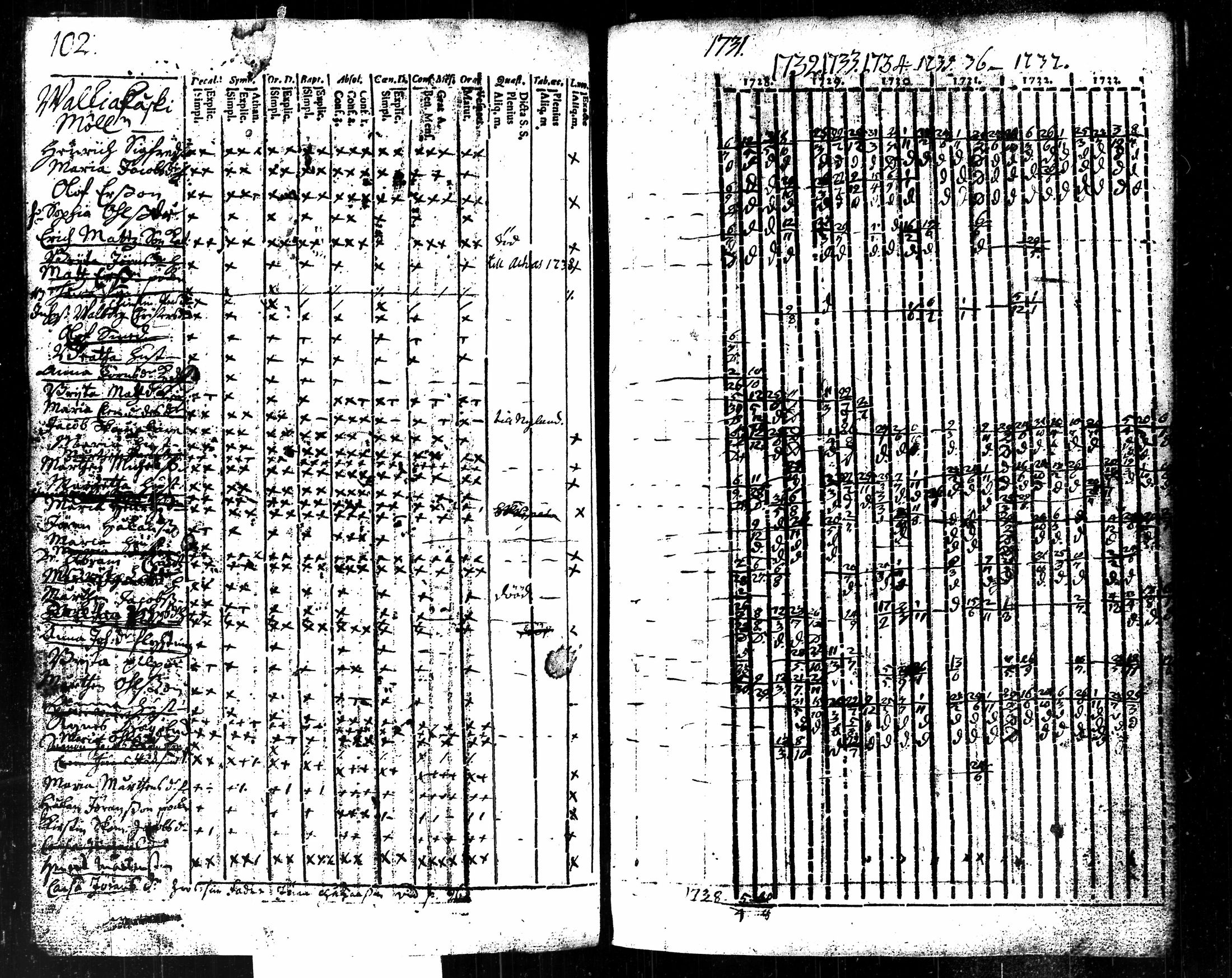 [ kuvat/104.jpg ]
