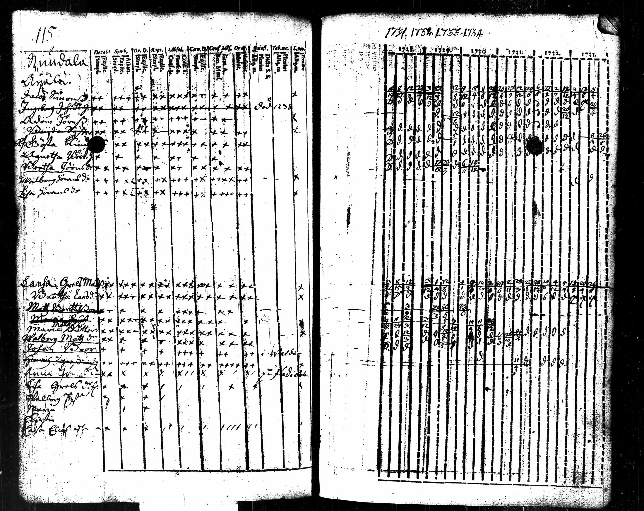 [ kuvat/117.jpg ]