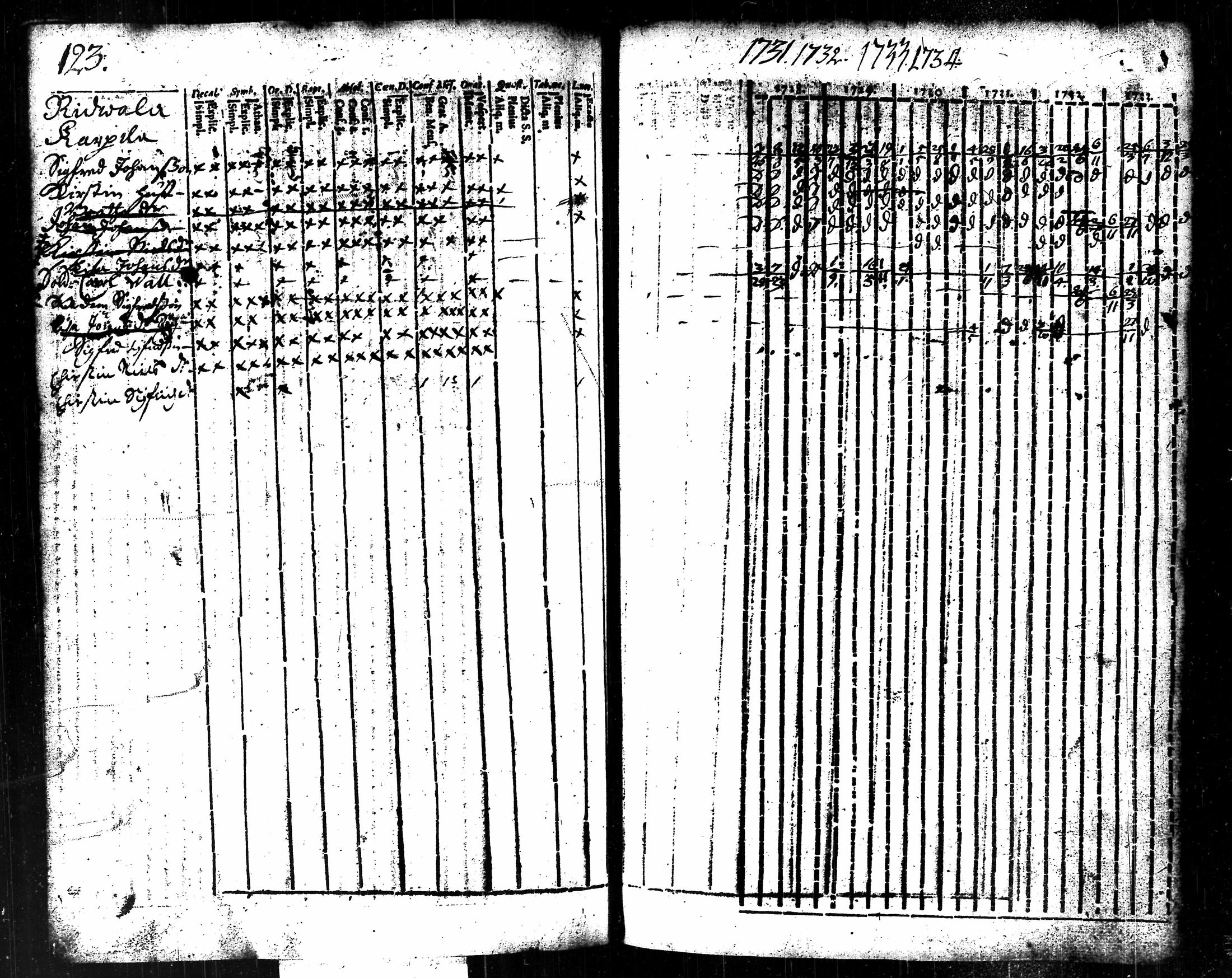 [ kuvat/125.jpg ]
