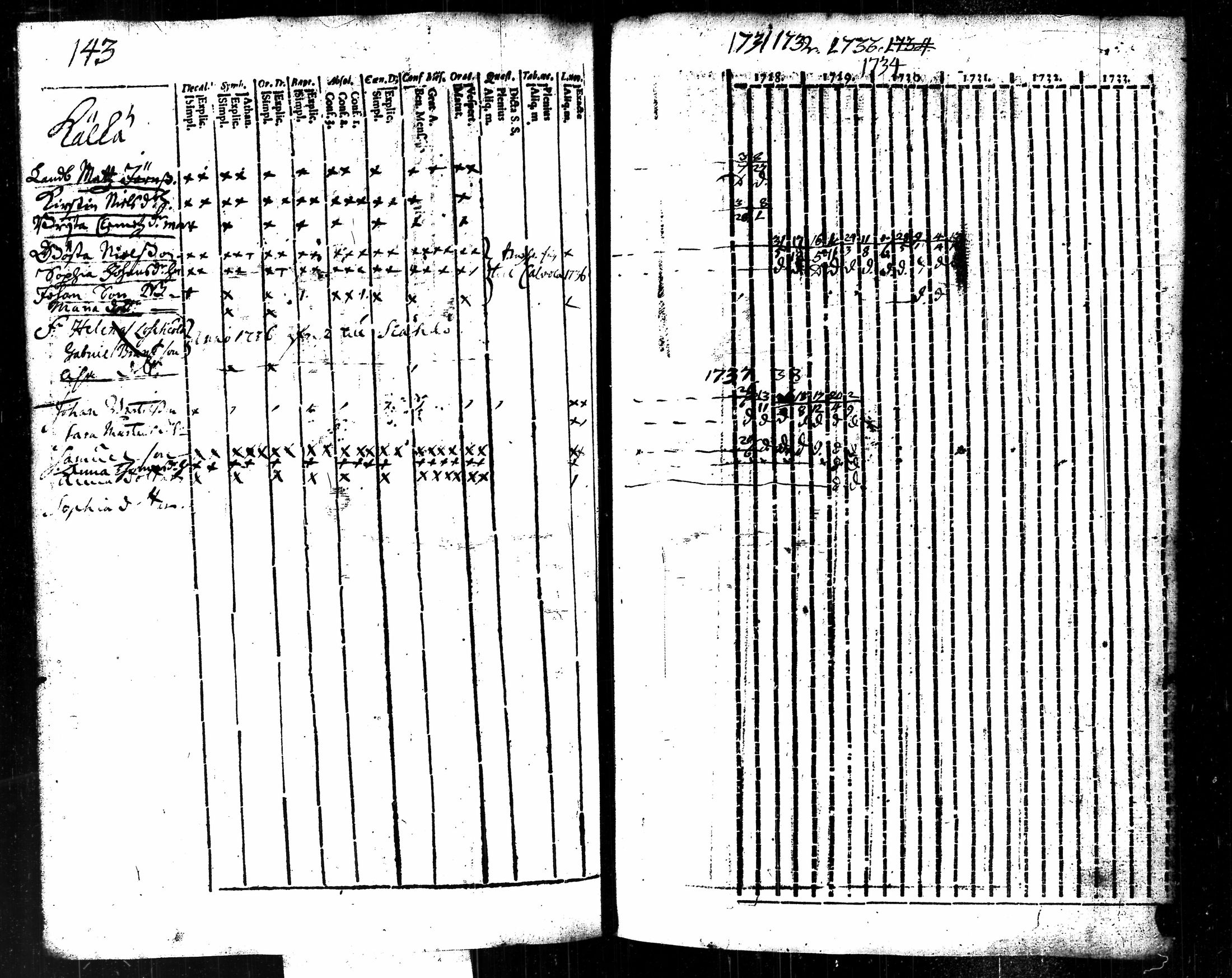 [ kuvat/142.jpg ]