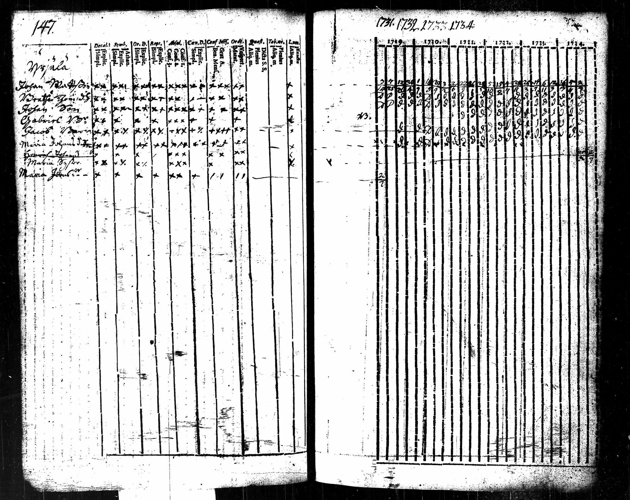 [ kuvat/146.jpg ]