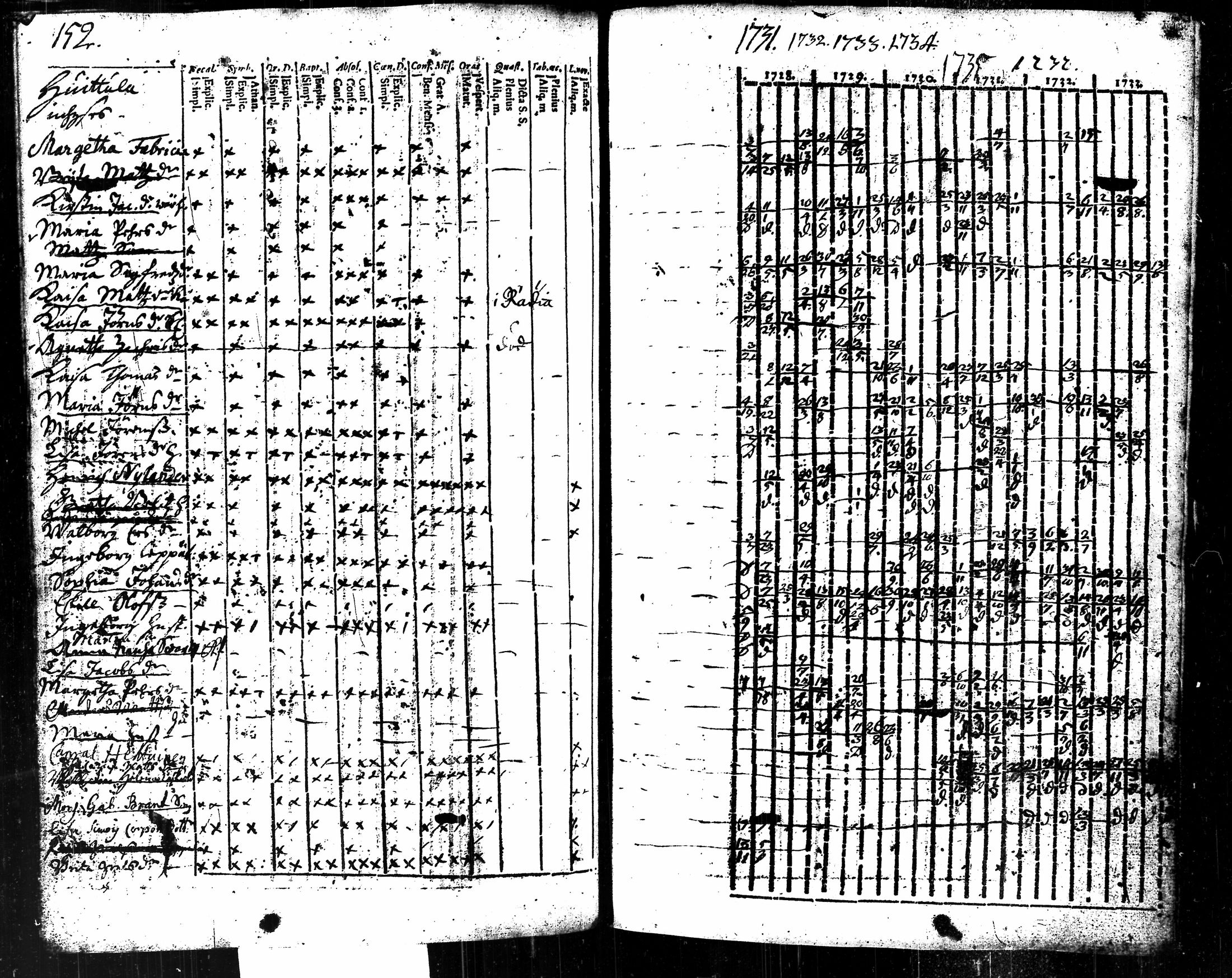 [ kuvat/151.jpg ]