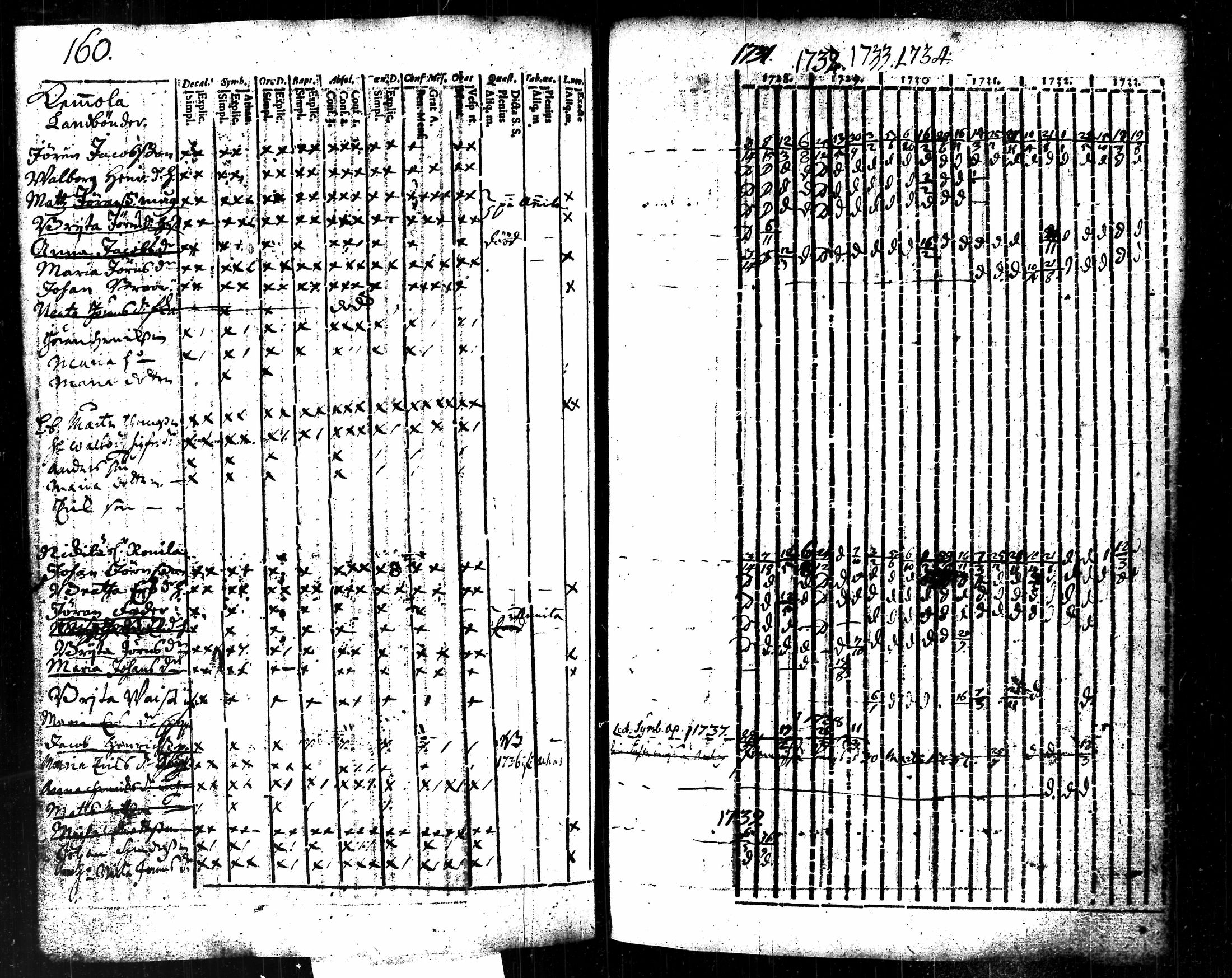 [ kuvat/160.jpg ]