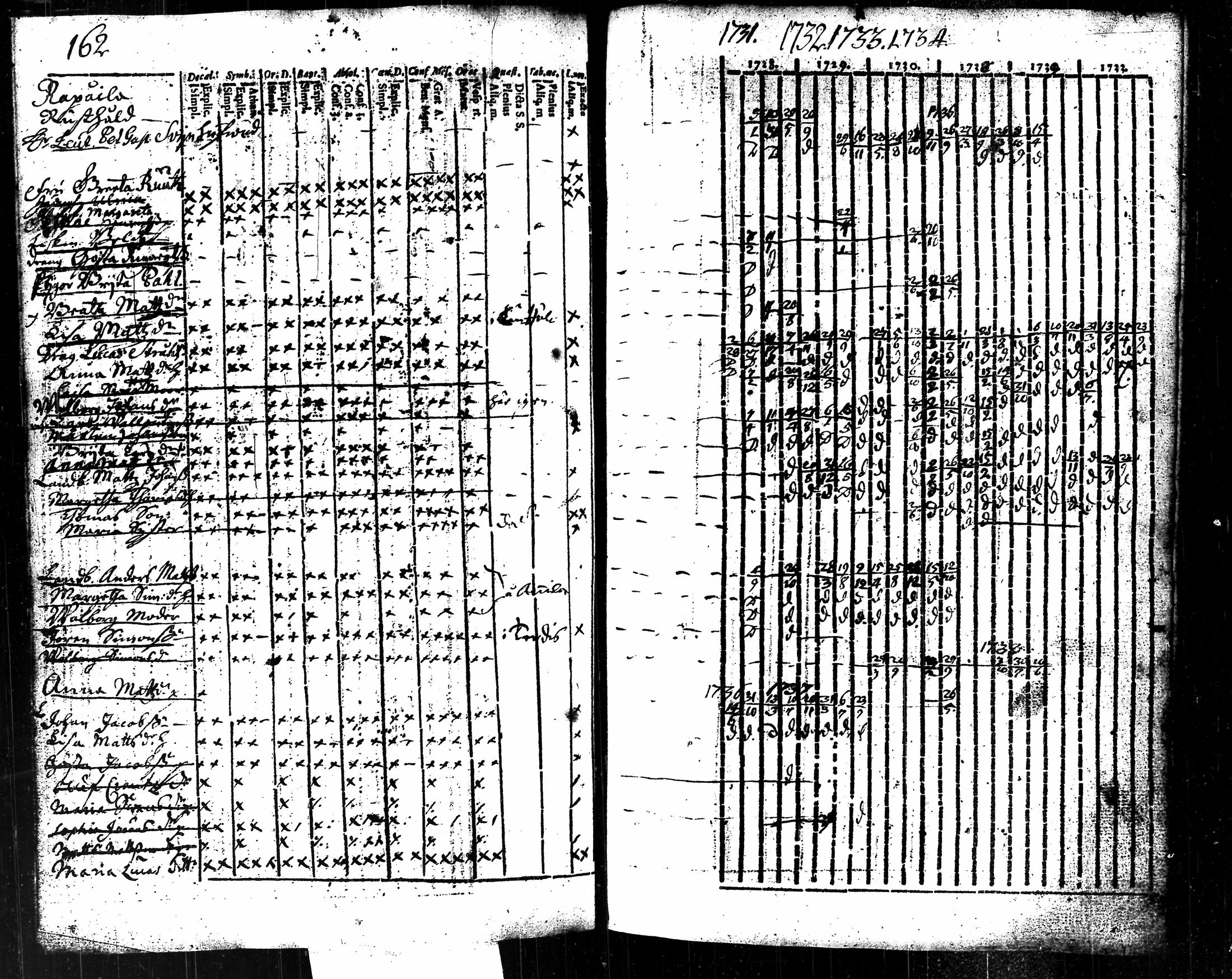 [ kuvat/162.jpg ]