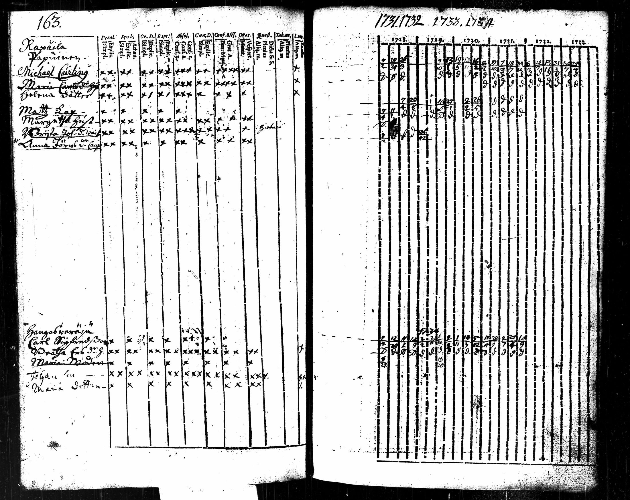 [ kuvat/163.jpg ]