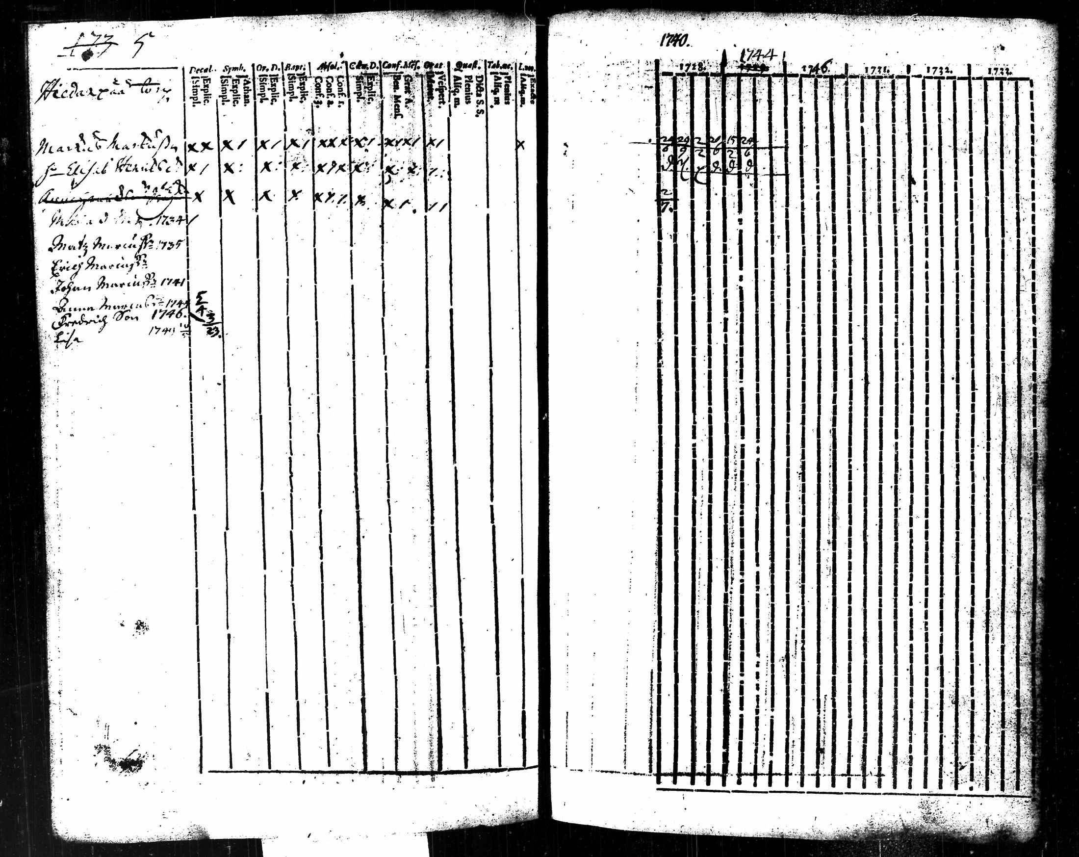 [ kuvat/173.jpg ]