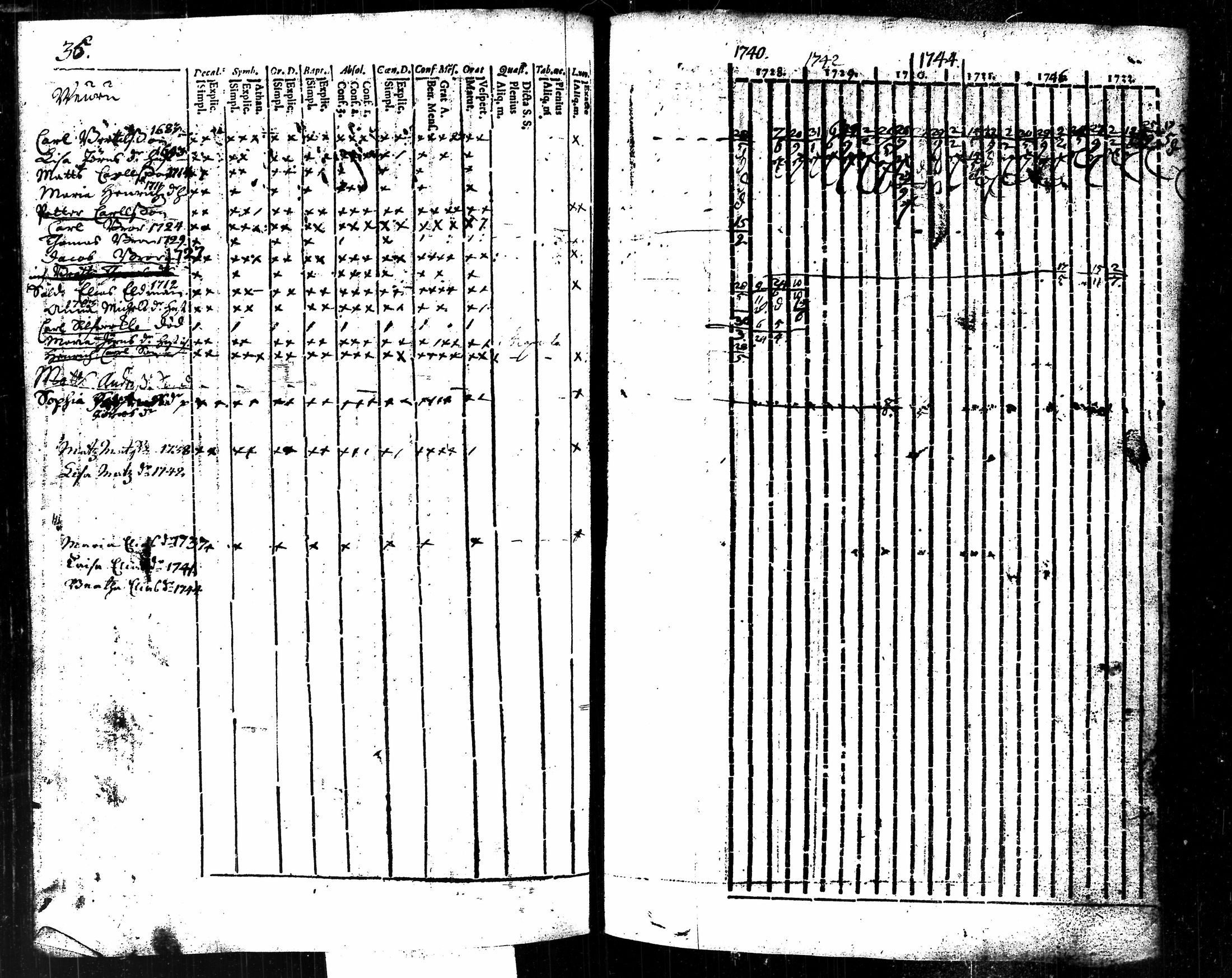[ kuvat/203.jpg ]