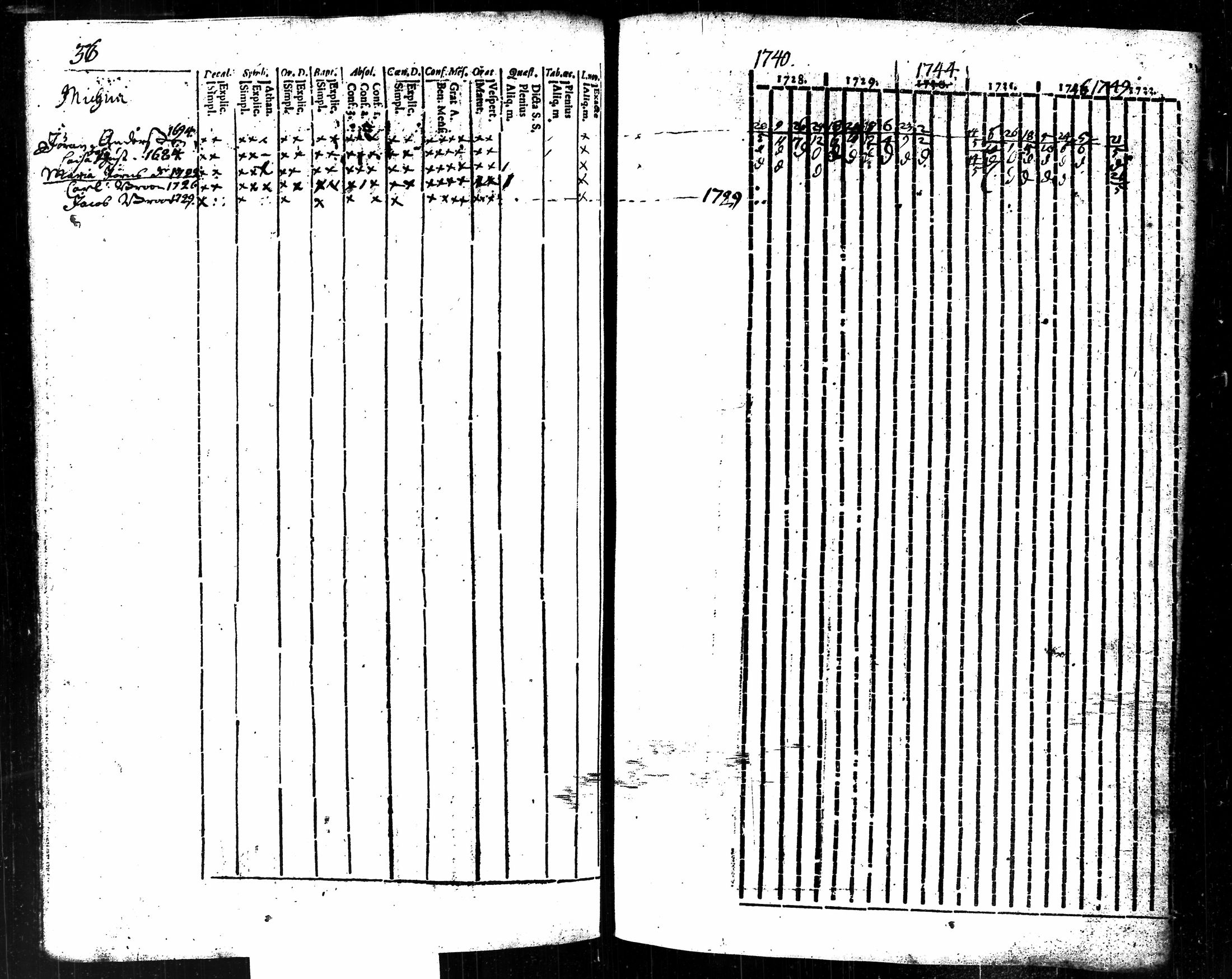 [ kuvat/204.jpg ]