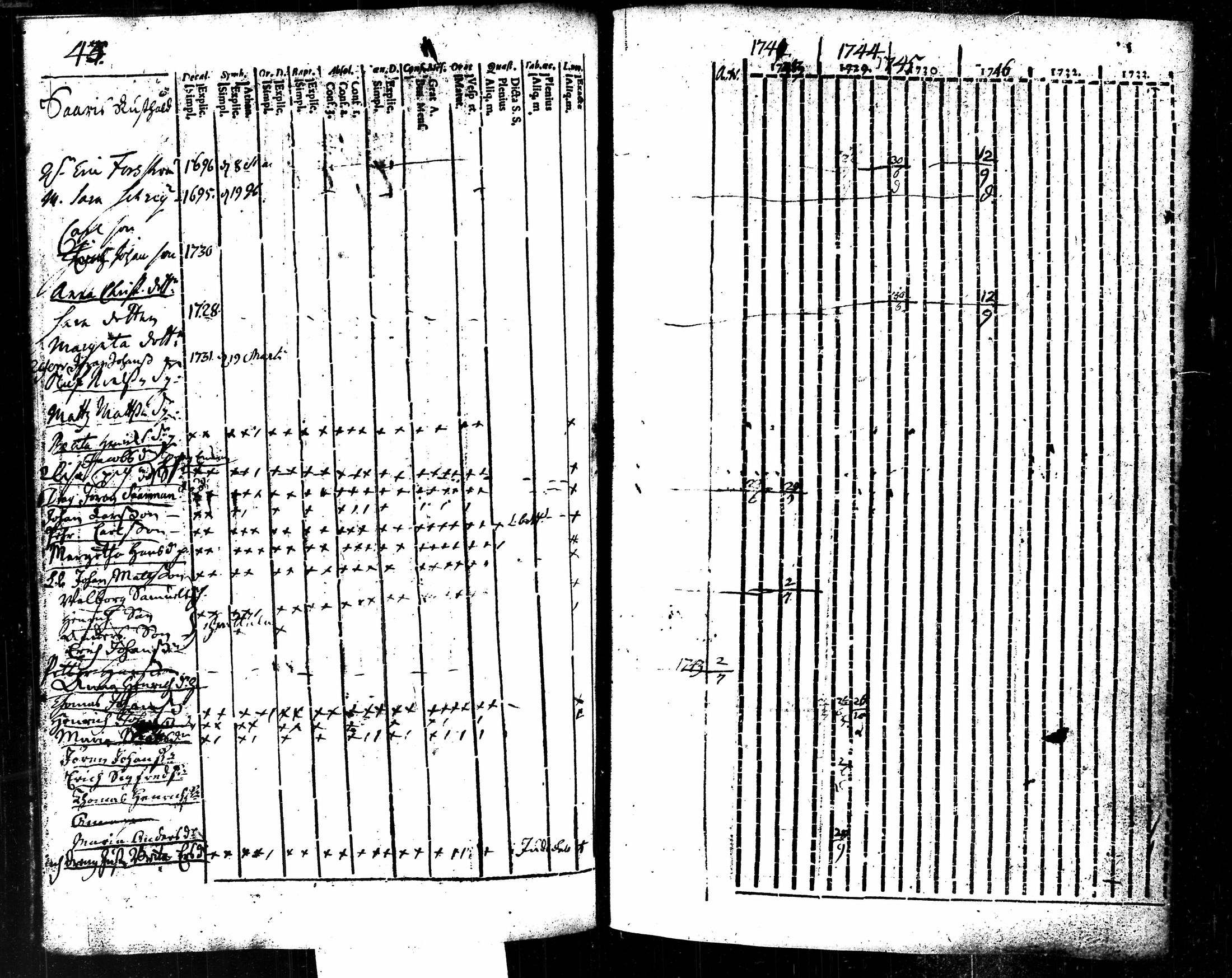 [ kuvat/211.jpg ]