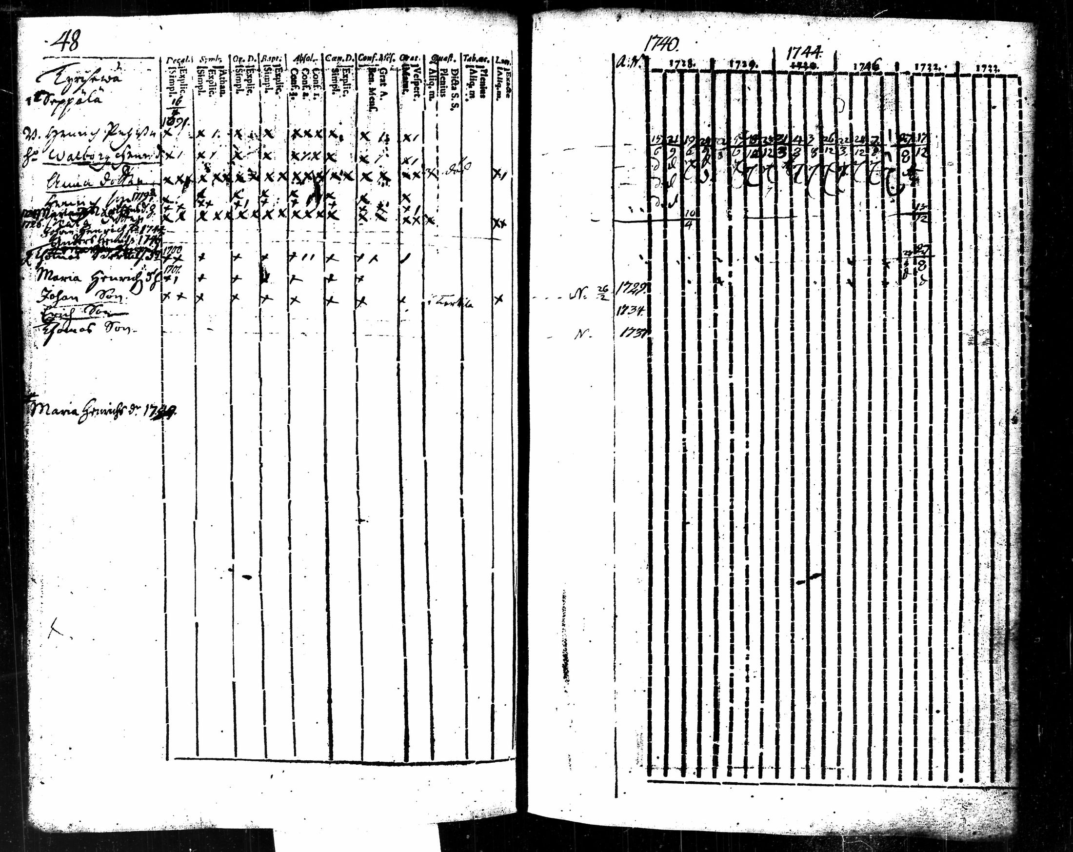 [ kuvat/216.jpg ]