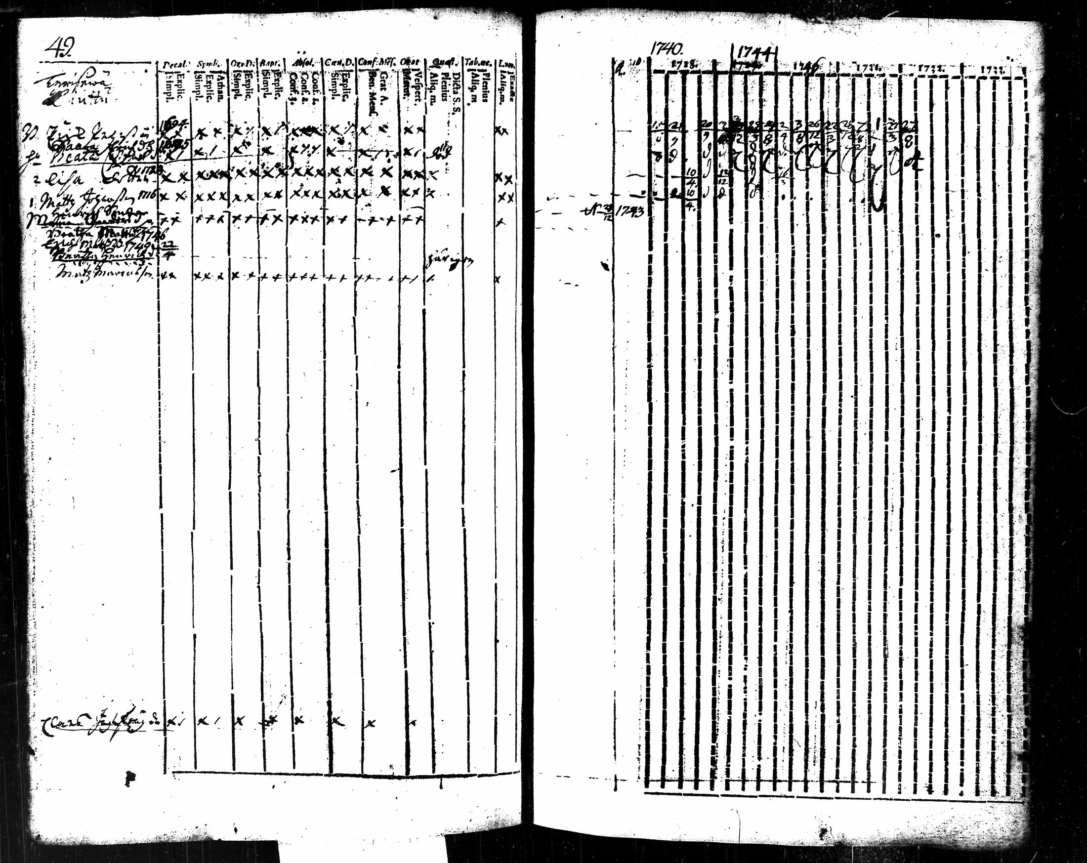 [ kuvat/217.jpg ]