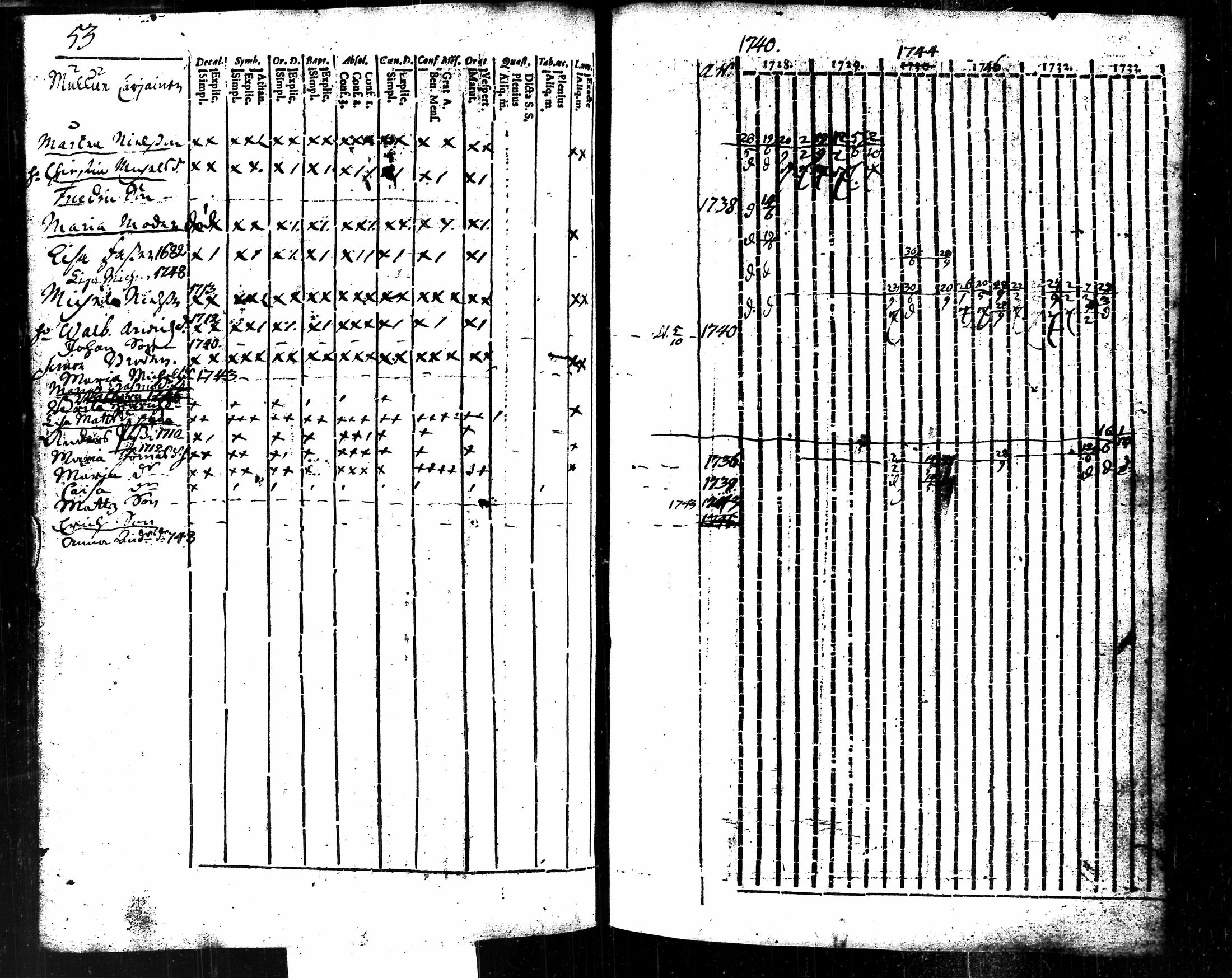 [ kuvat/221.jpg ]