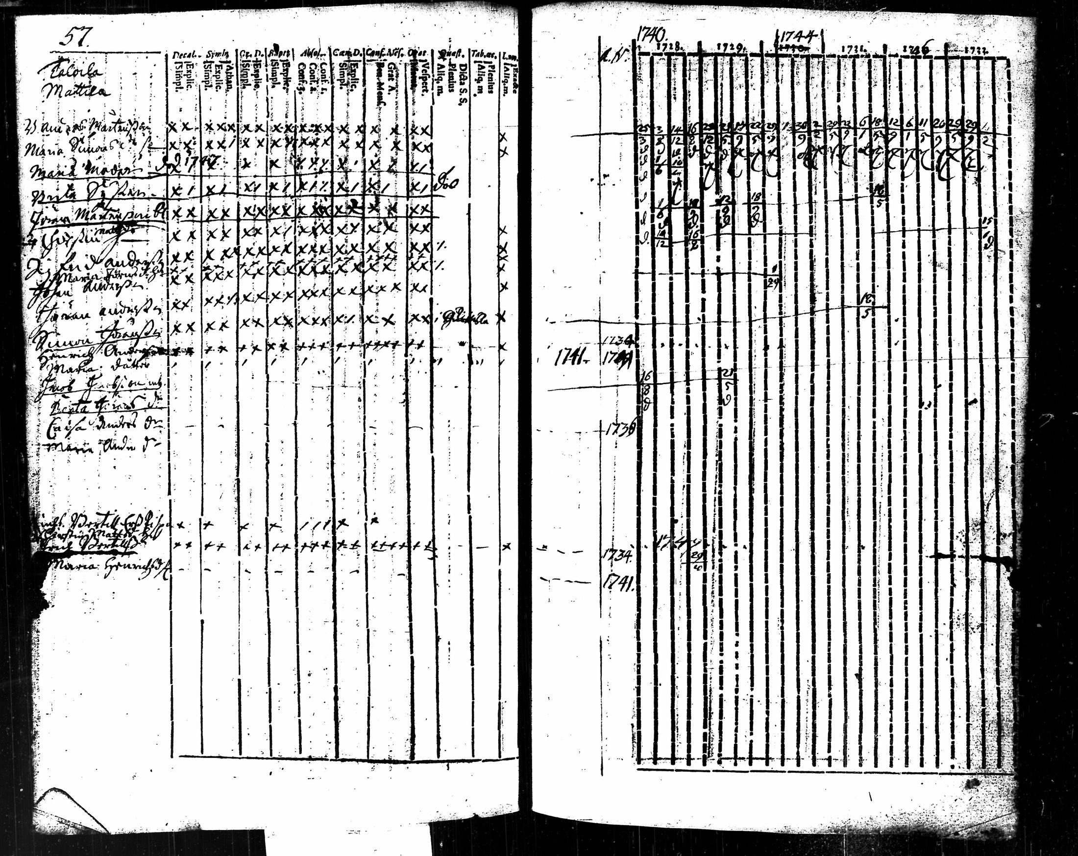 [ kuvat/225.jpg ]