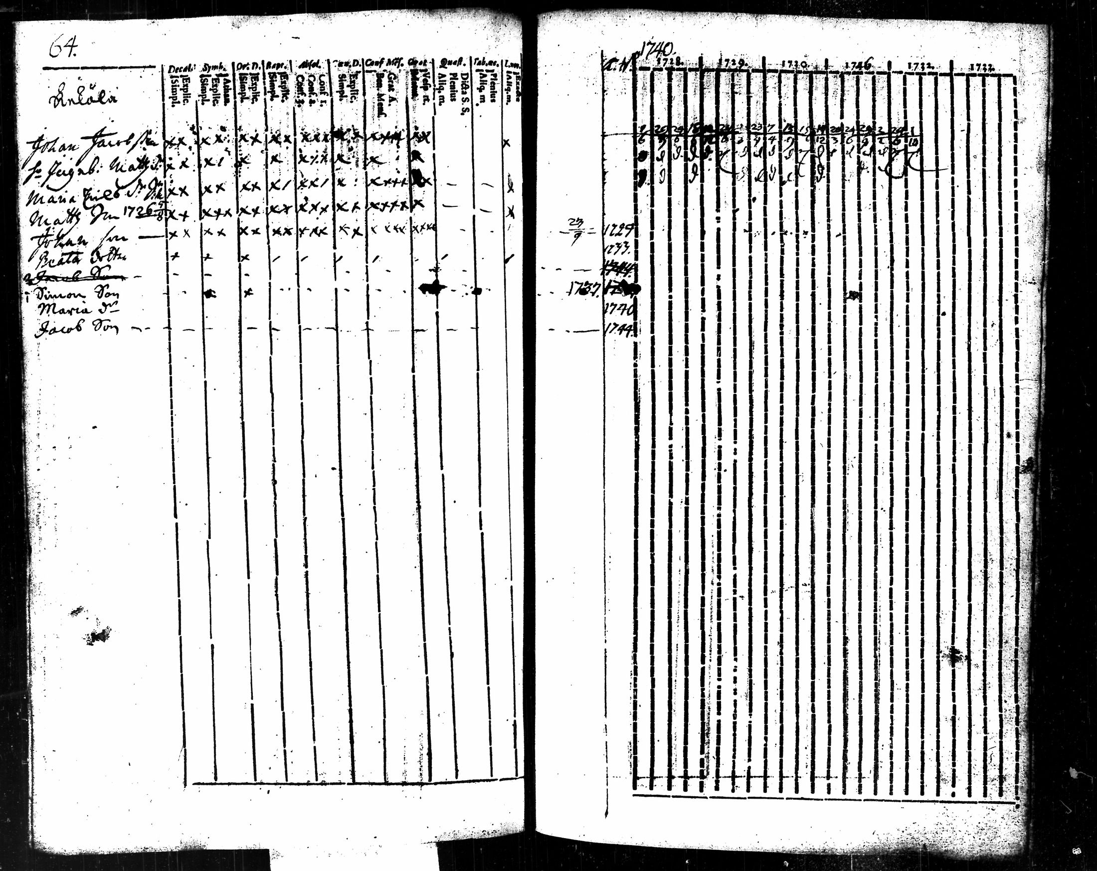 [ kuvat/232.jpg ]