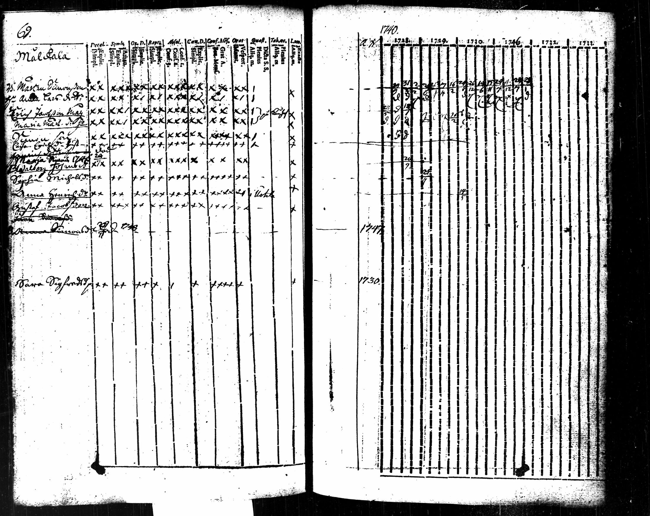 [ kuvat/237.jpg ]
